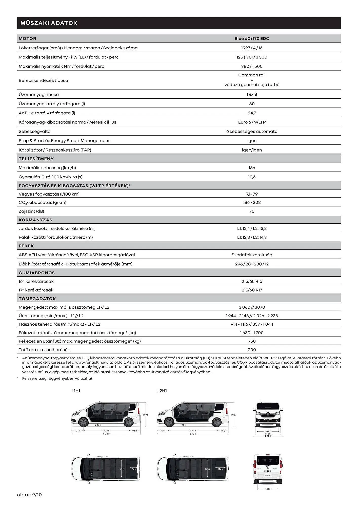Katalógus Renault akciós újság január 6.-tól június 30.-ig 2025. - Oldal 9