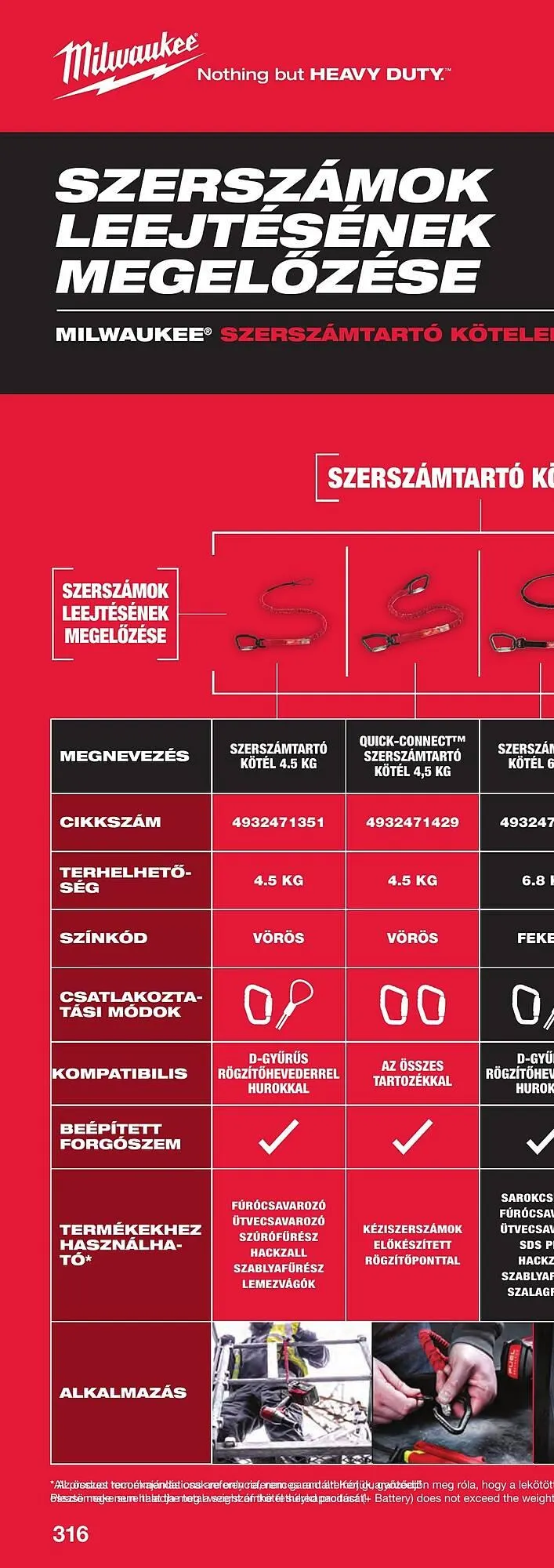 Katalógus Milwaukee akciós újság szeptember 16.-tól december 31.-ig 2025. - Oldal 630