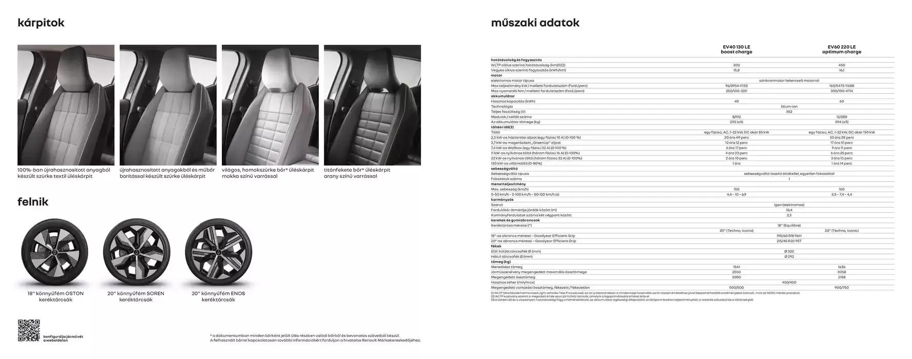 Katalógus Megane E-Tech electric január 6.-tól június 30.-ig 2025. - Oldal 18