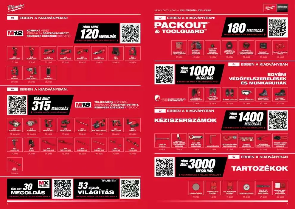Katalógus News február 13.-tól július 31.-ig 2025. - Oldal 4