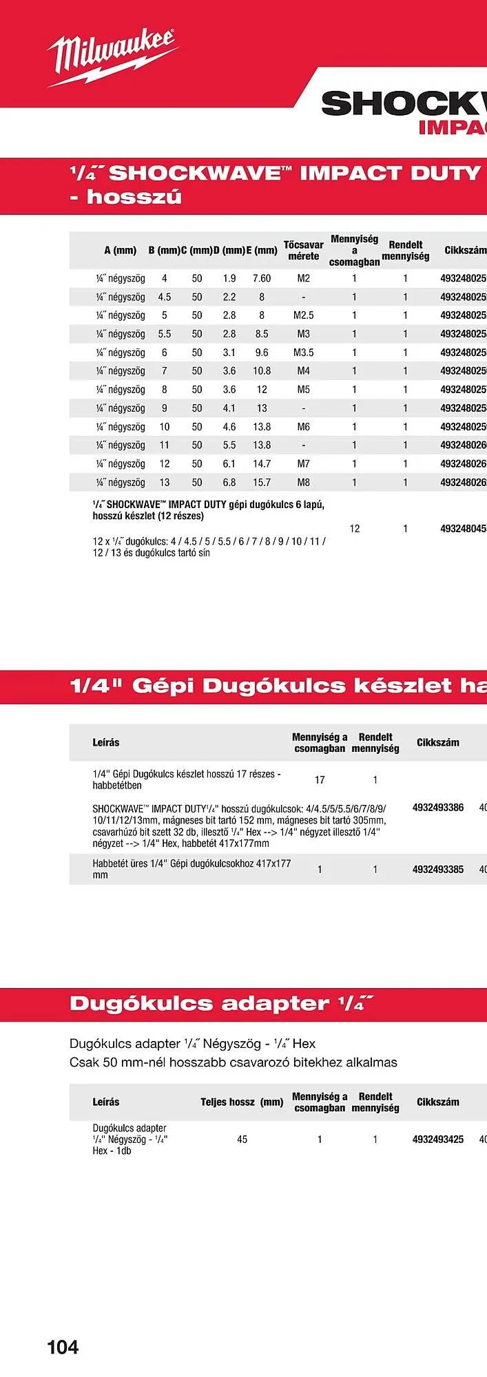 Katalógus Milwaukee akciós újság szeptember 16.-tól december 31.-ig 2025. - Oldal 206