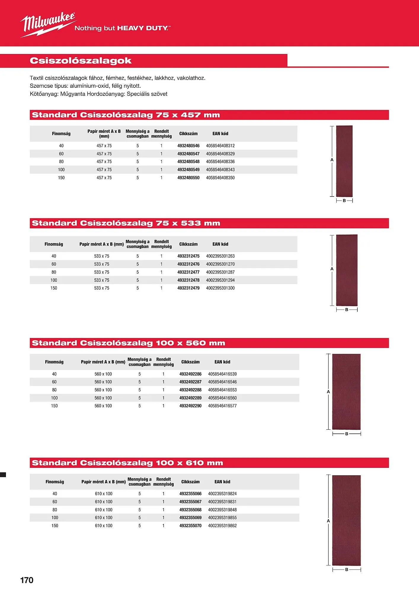 Katalógus Milwaukeetool akciós újság augusztus 14.-tól december 31.-ig 2024. - Oldal 170