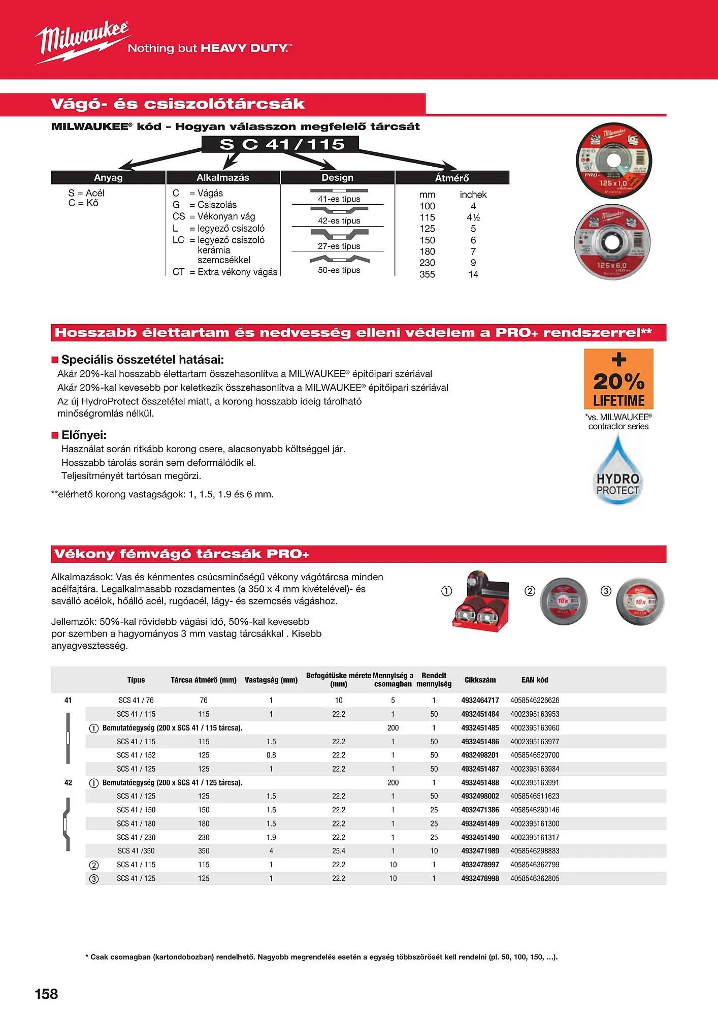 Katalógus Milwaukeetool akciós újság augusztus 14.-tól december 31.-ig 2024. - Oldal 158