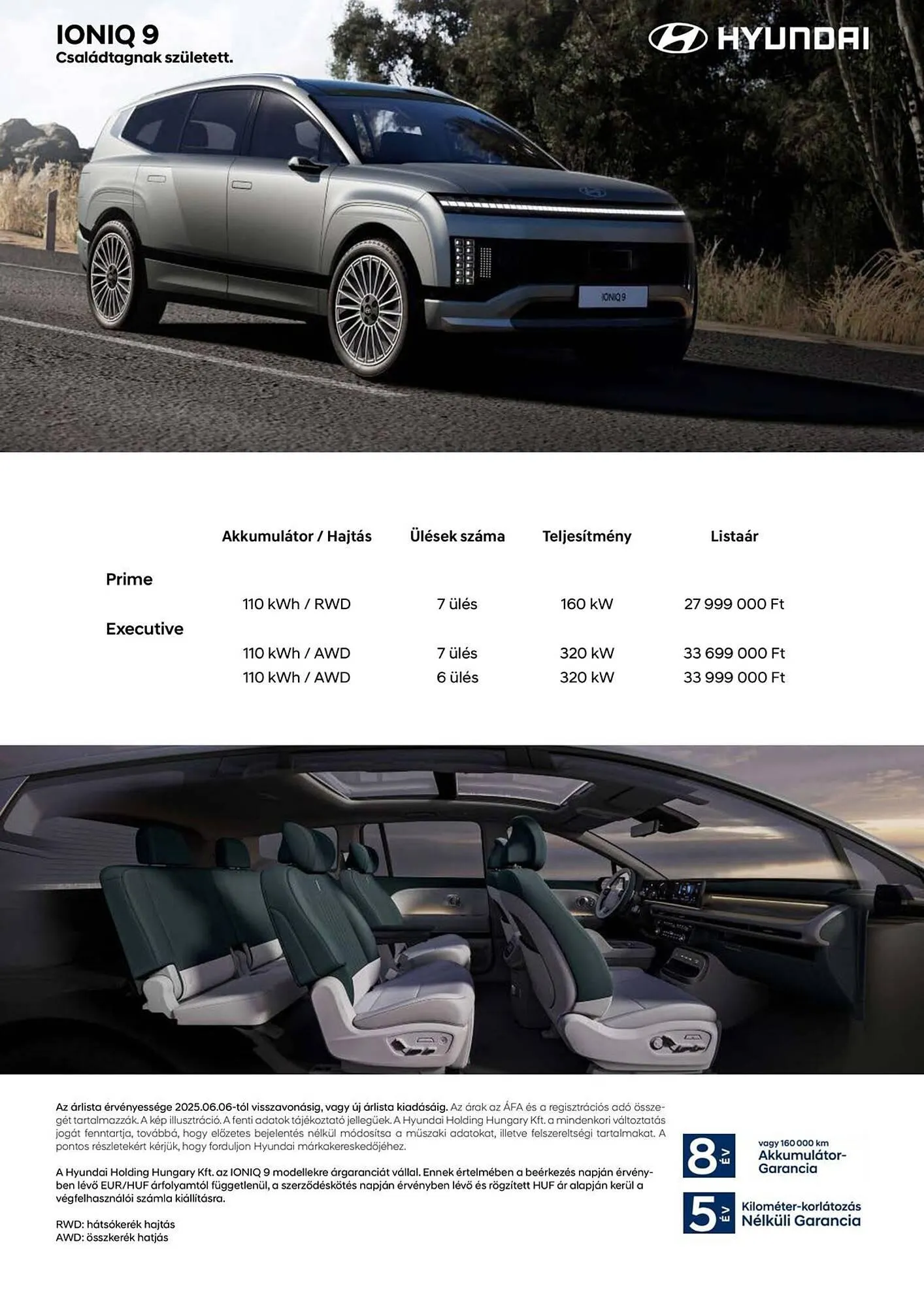 Hyundai akciós újság - 1