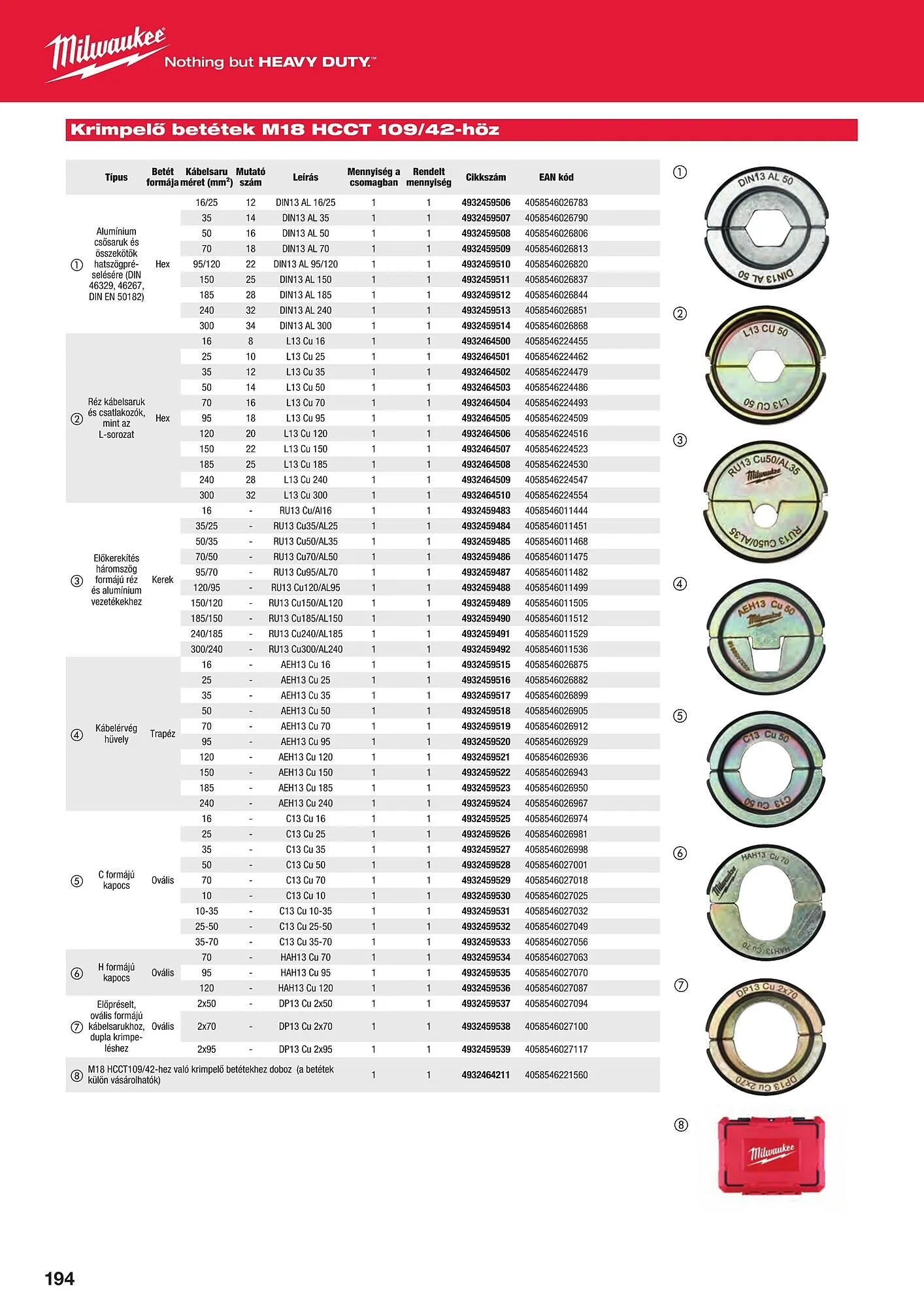Katalógus Milwaukeetool akciós újság augusztus 14.-tól december 31.-ig 2024. - Oldal 194