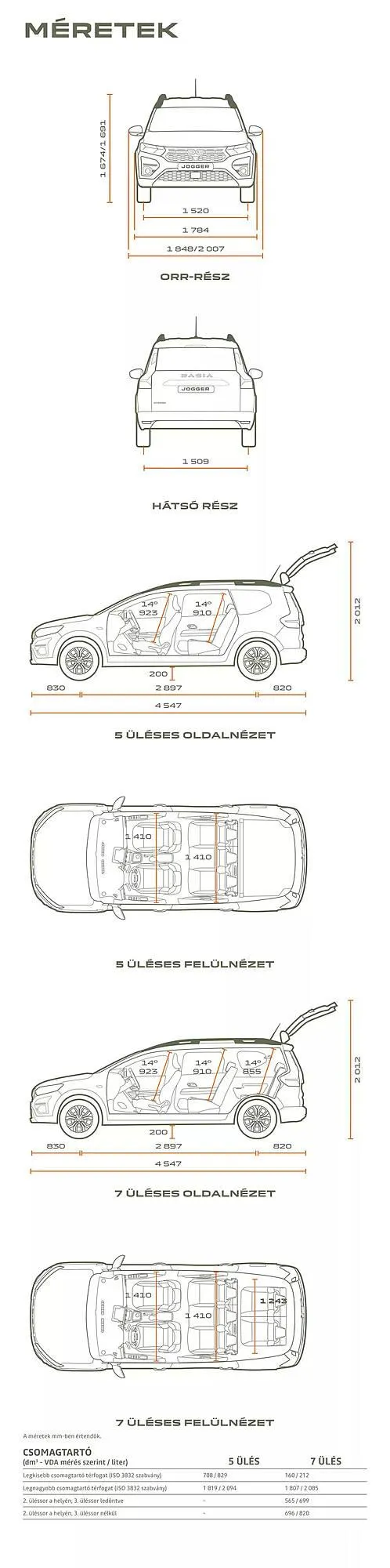Katalógus Dacia akciós újság január 3.-tól június 30.-ig 2025. - Oldal 21