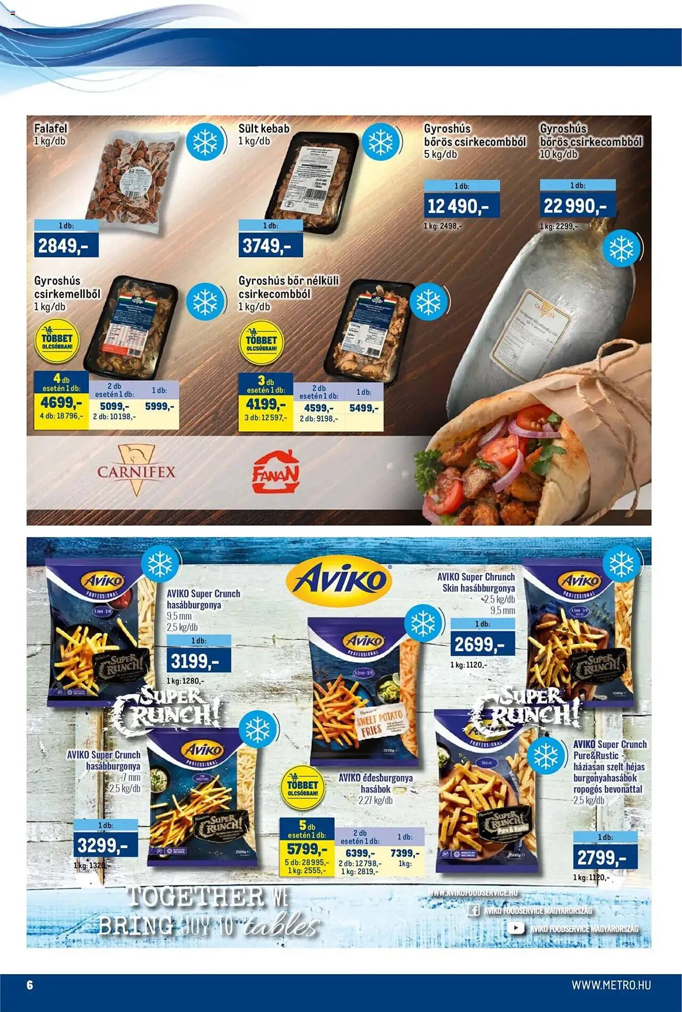 Katalógus Metro akciós újság április 1.-tól április 17.-ig 2025. - Oldal 6