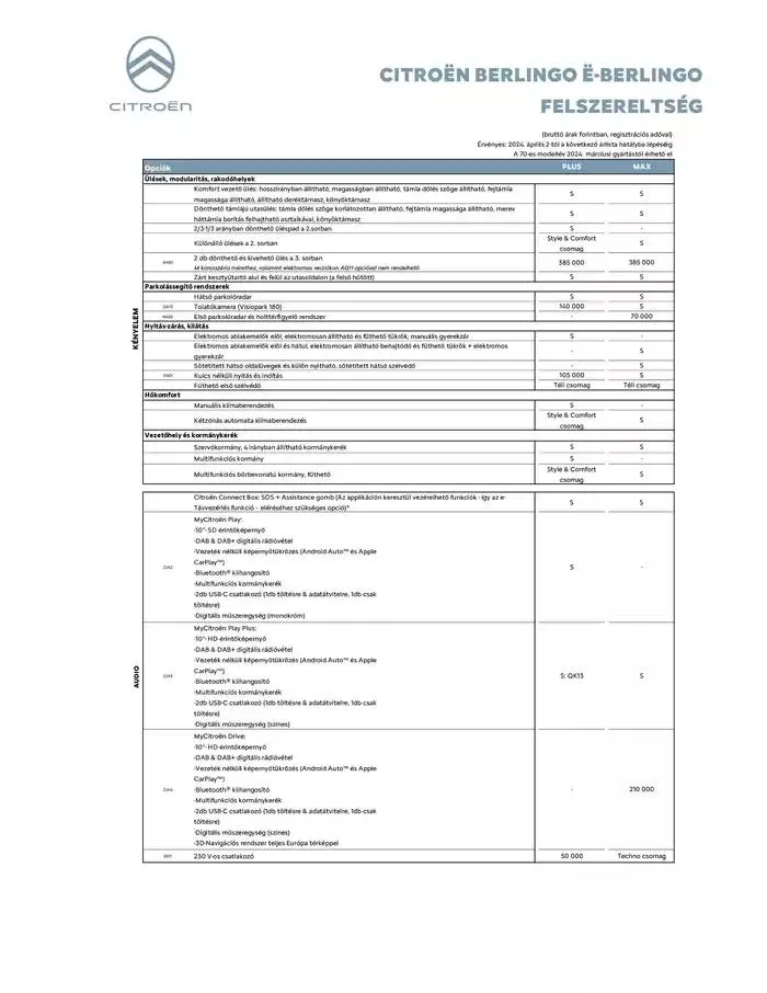 Katalógus Ë-Berlingo január 8.-tól június 30.-ig 2025. - Oldal 5