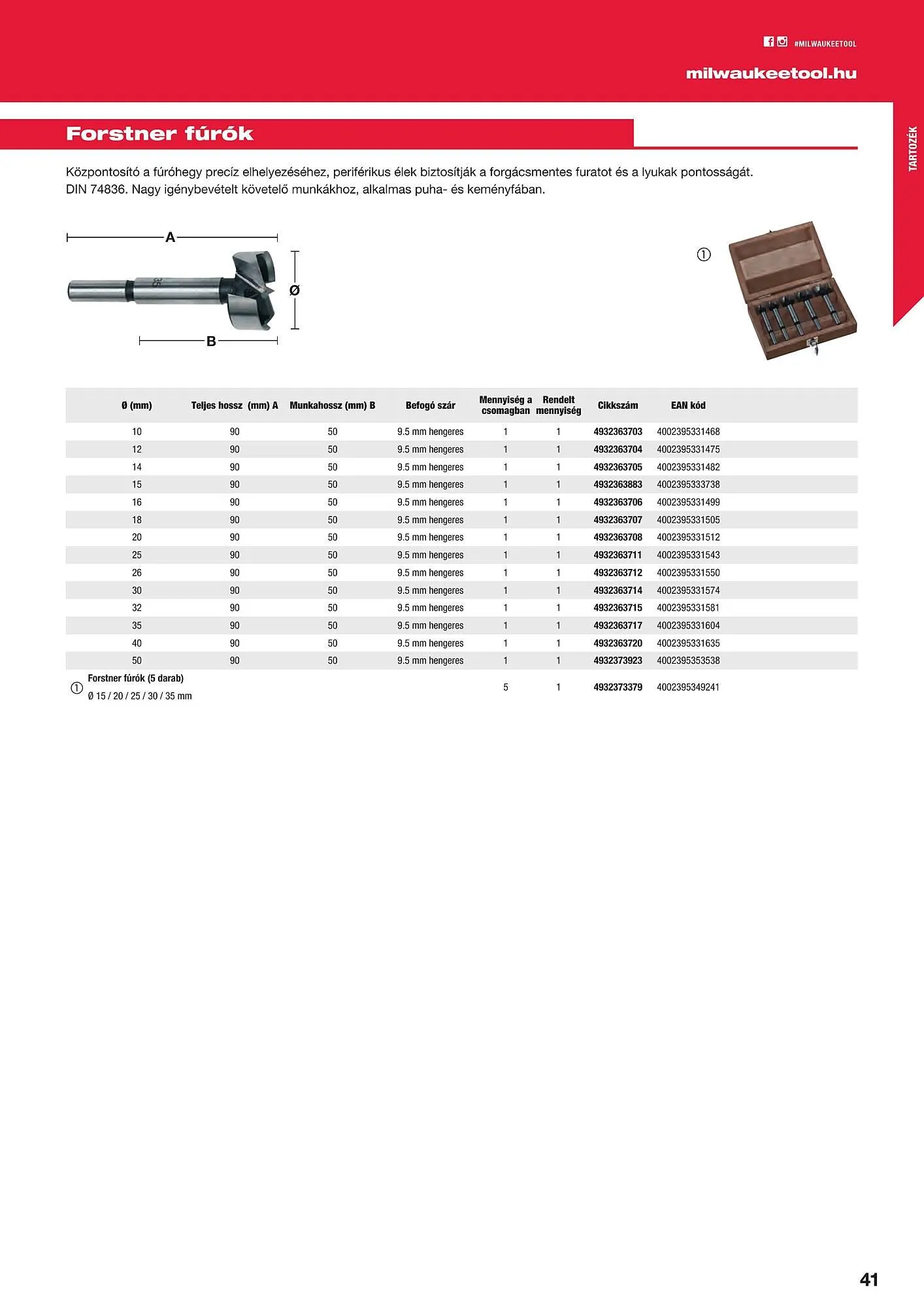 Katalógus Milwaukee akciós újság szeptember 16.-tól december 31.-ig 2025. - Oldal 41
