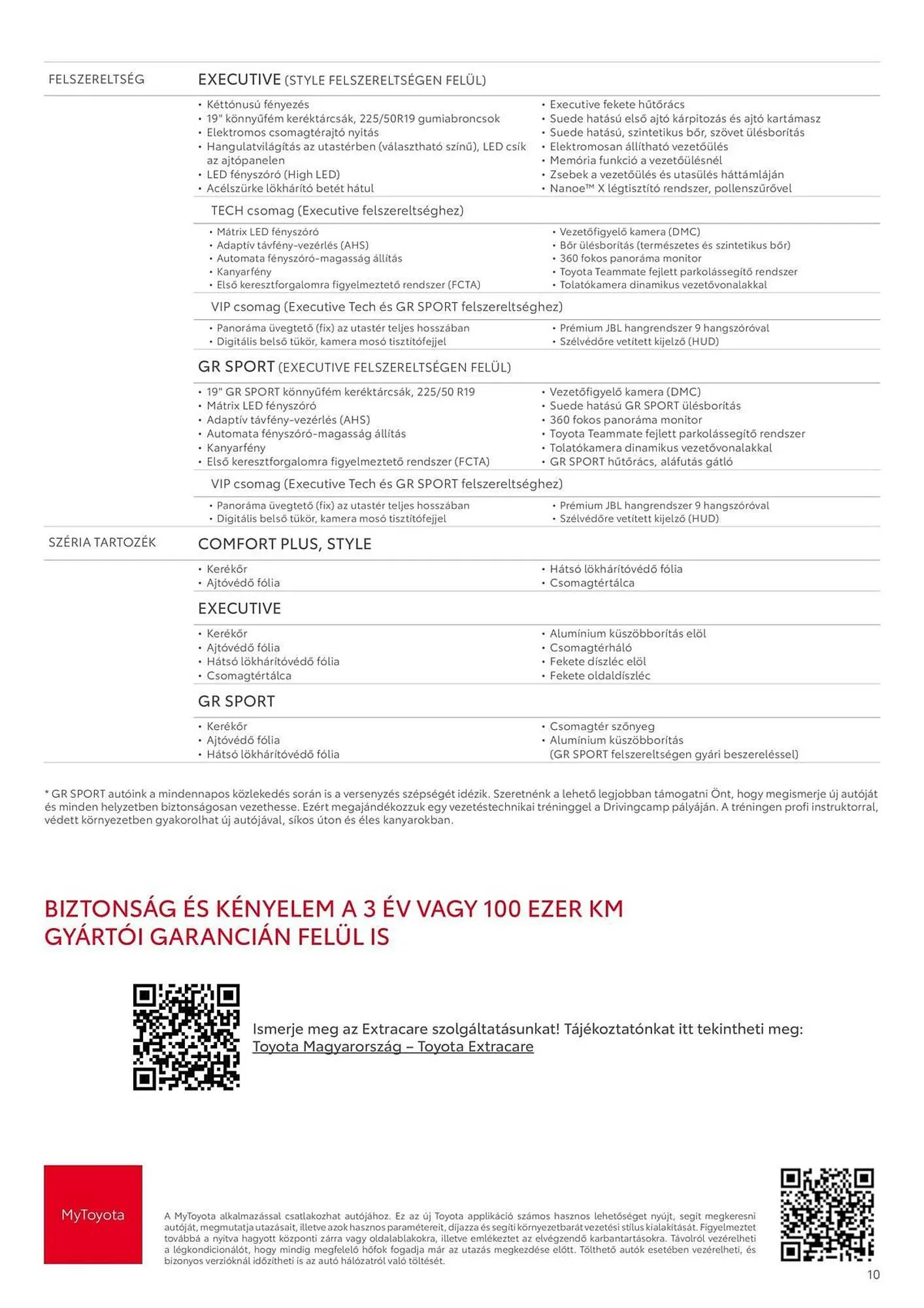 Katalógus Toyota akciós újság március 8.-tól április 3.-ig 2025. - Oldal 10