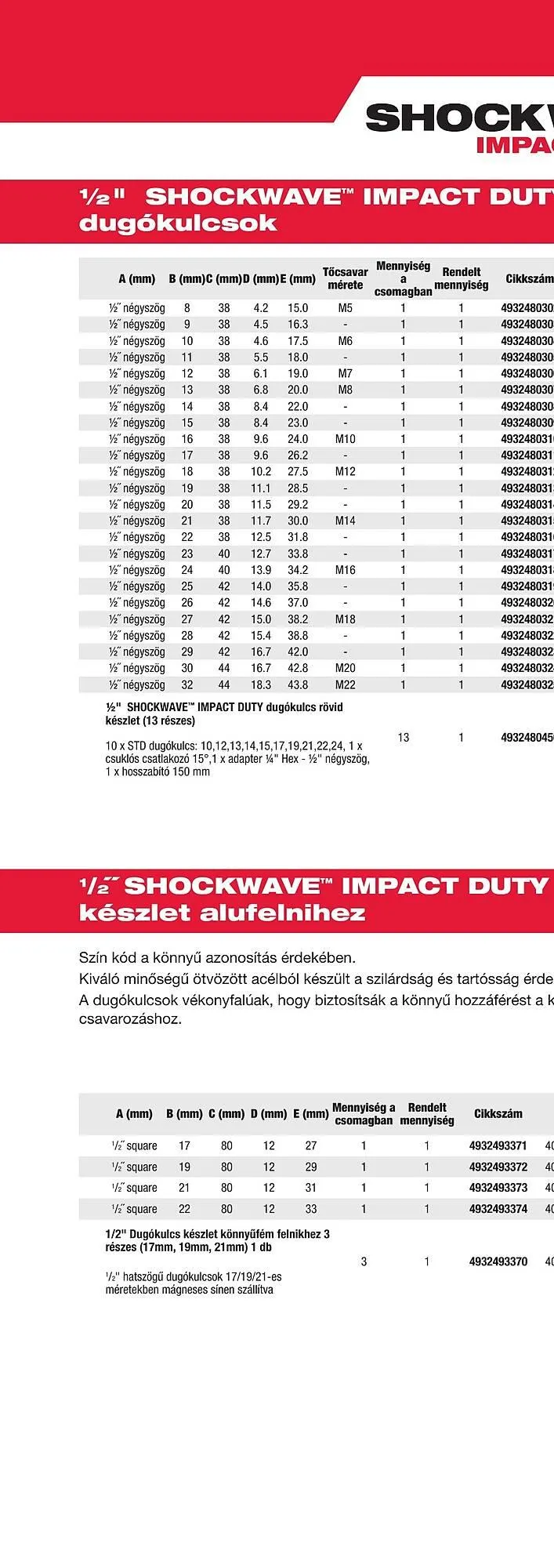 Katalógus Milwaukee akciós újság szeptember 16.-tól december 31.-ig 2025. - Oldal 212