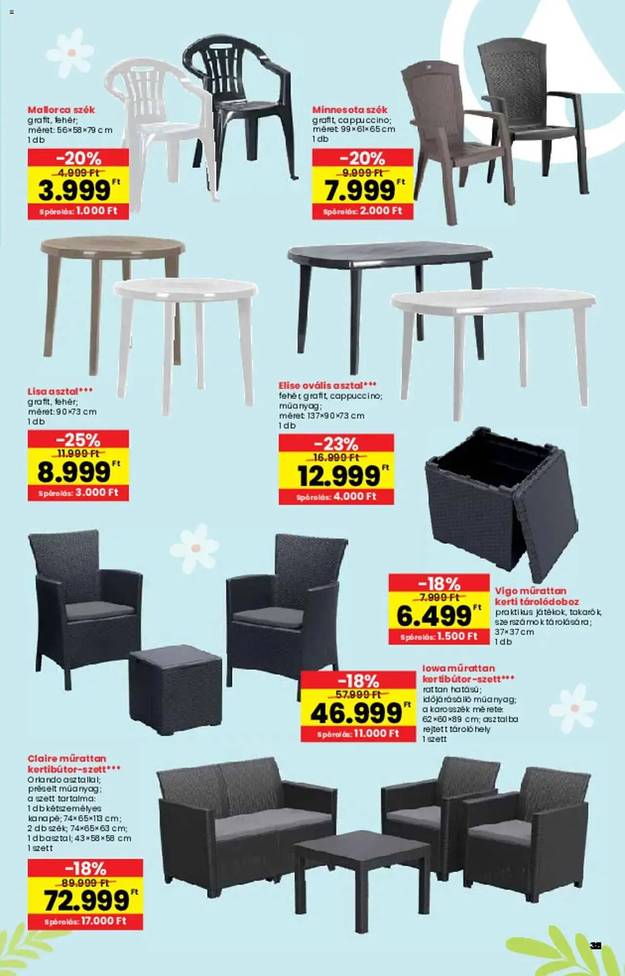 Katalógus Interspar akciós újság március 12.-tól április 22.-ig 2025. - Oldal 35