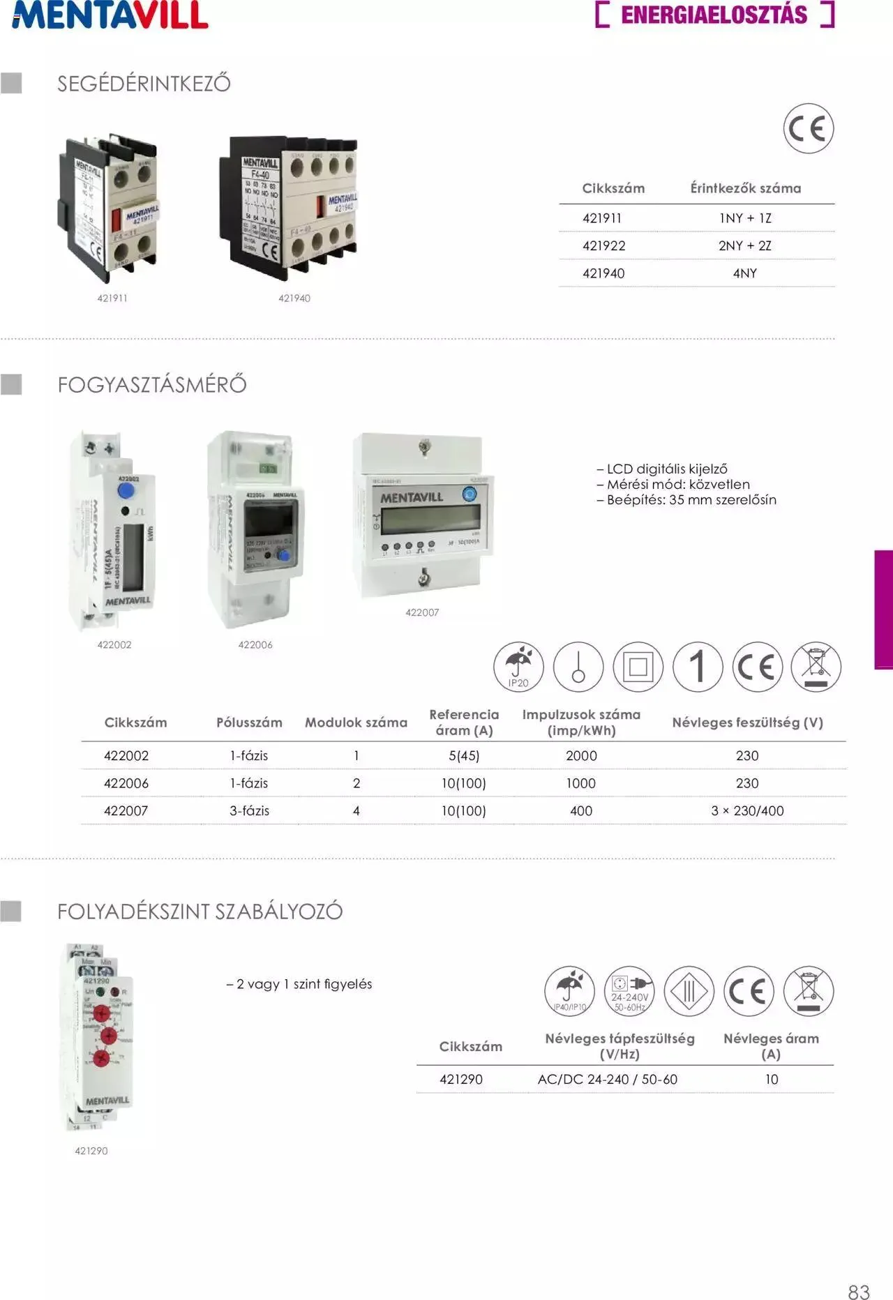 Katalógus Mentavill - Termékkatalógus 2022-2023 december 21.-tól december 31.-ig 2024. - Oldal 84