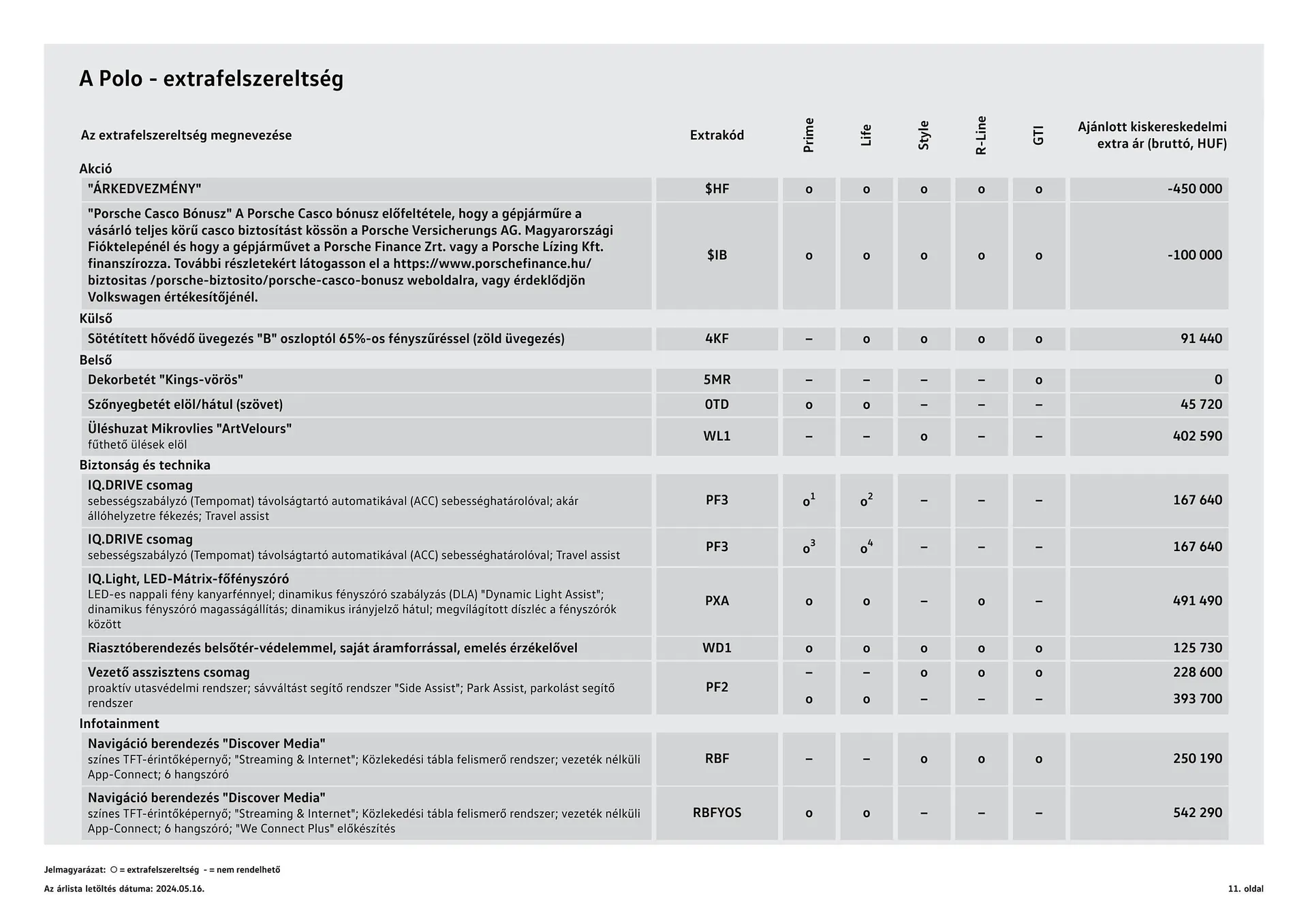 Katalógus Volkswagen Polo akciós újság július 4.-tól július 3.-ig 2025. - Oldal 11