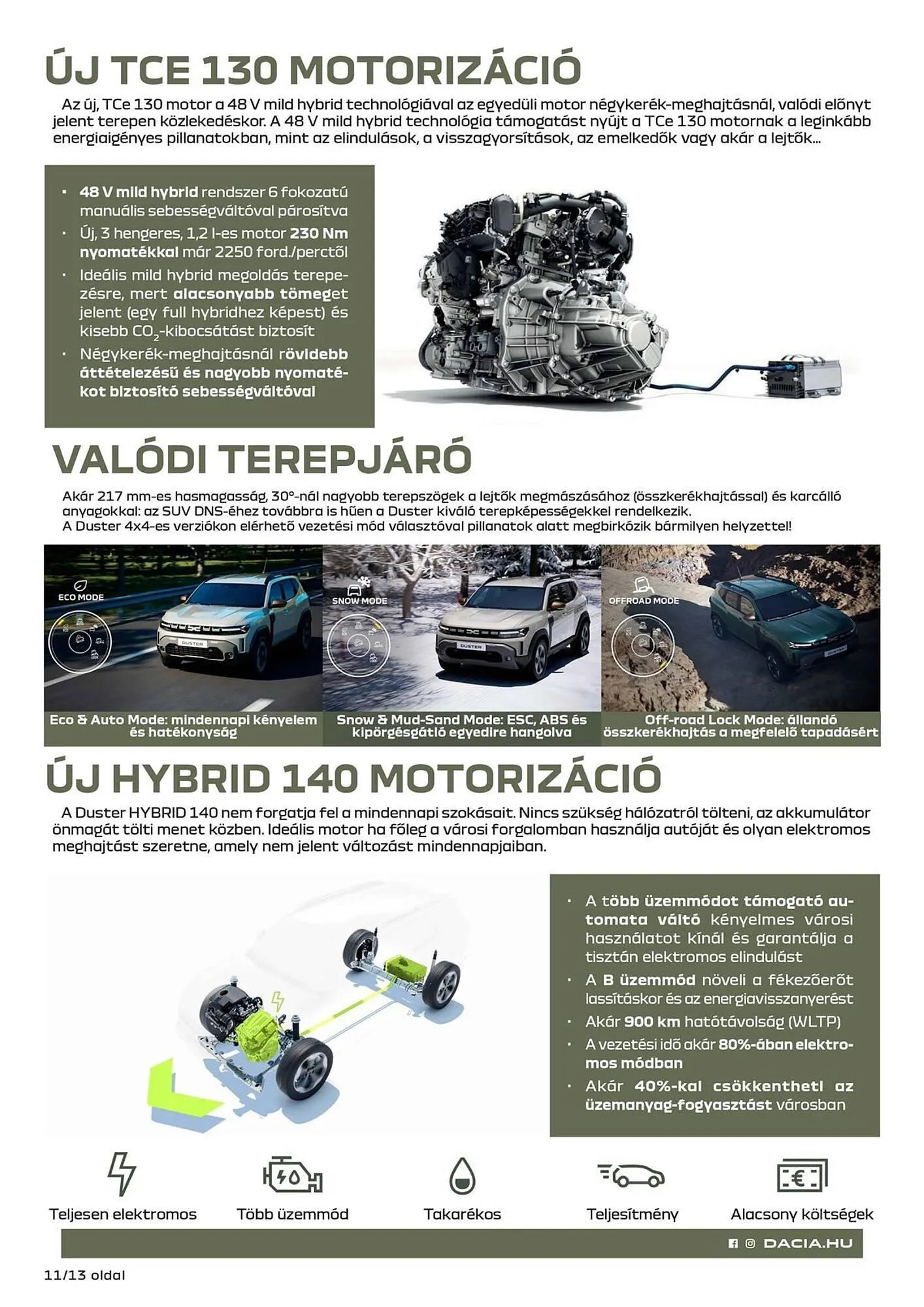 Katalógus Dacia akciós újság március 18.-tól május 4.-ig 2025. - Oldal 11