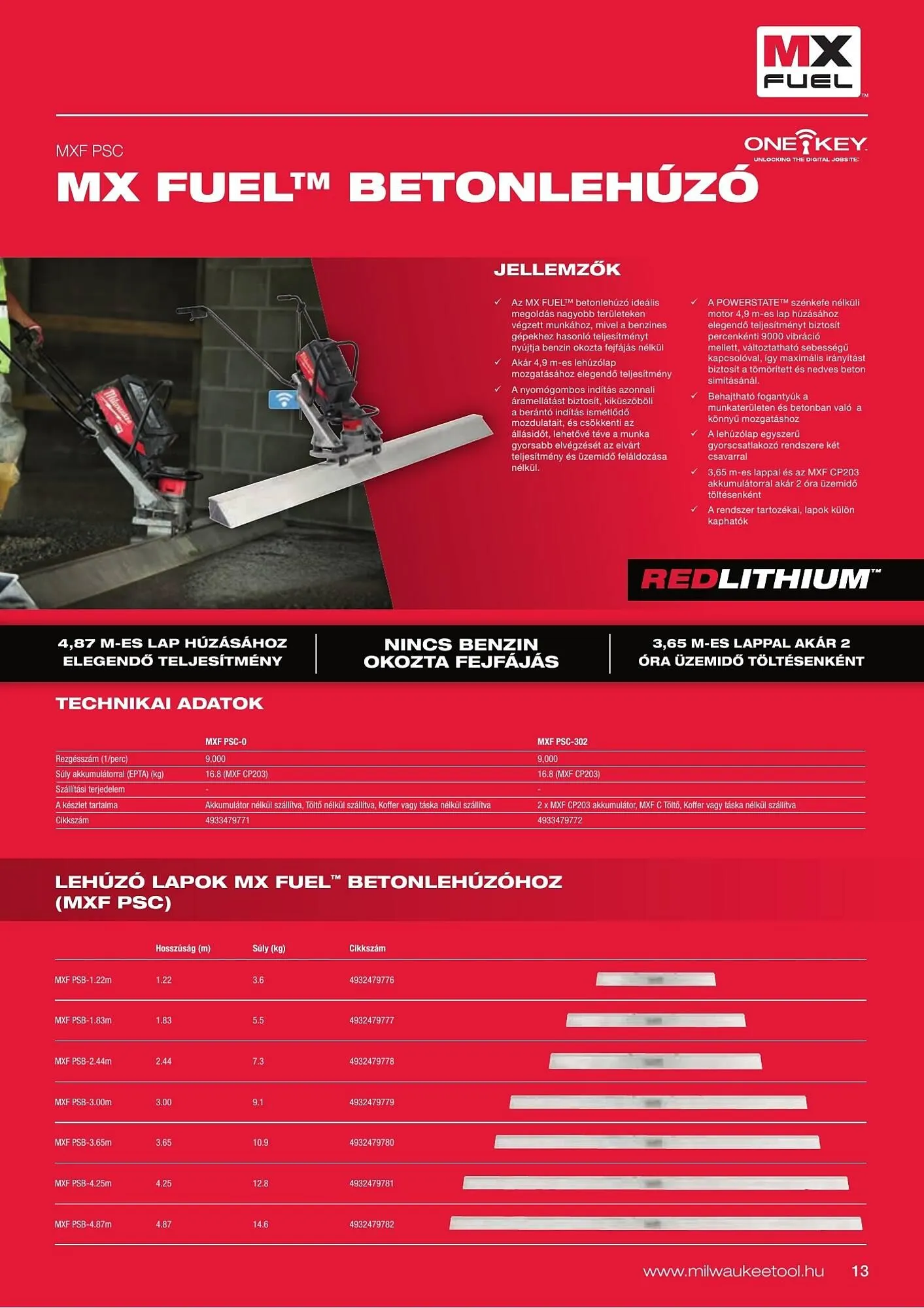 Katalógus Milwaukee akciós újság szeptember 16.-tól december 31.-ig 2025. - Oldal 13