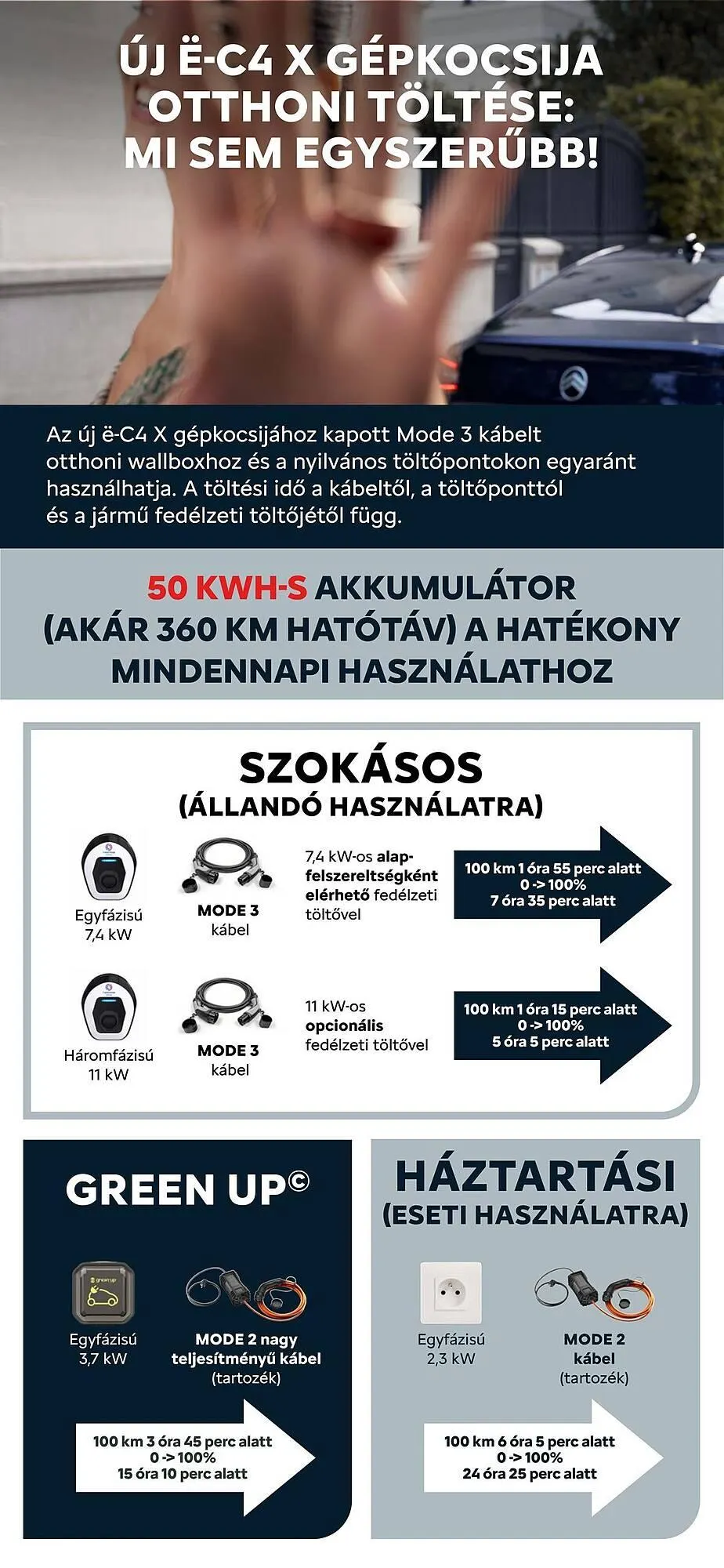 Katalógus Citroën akciós újság szeptember 13.-tól február 24.-ig 2026. - Oldal 19