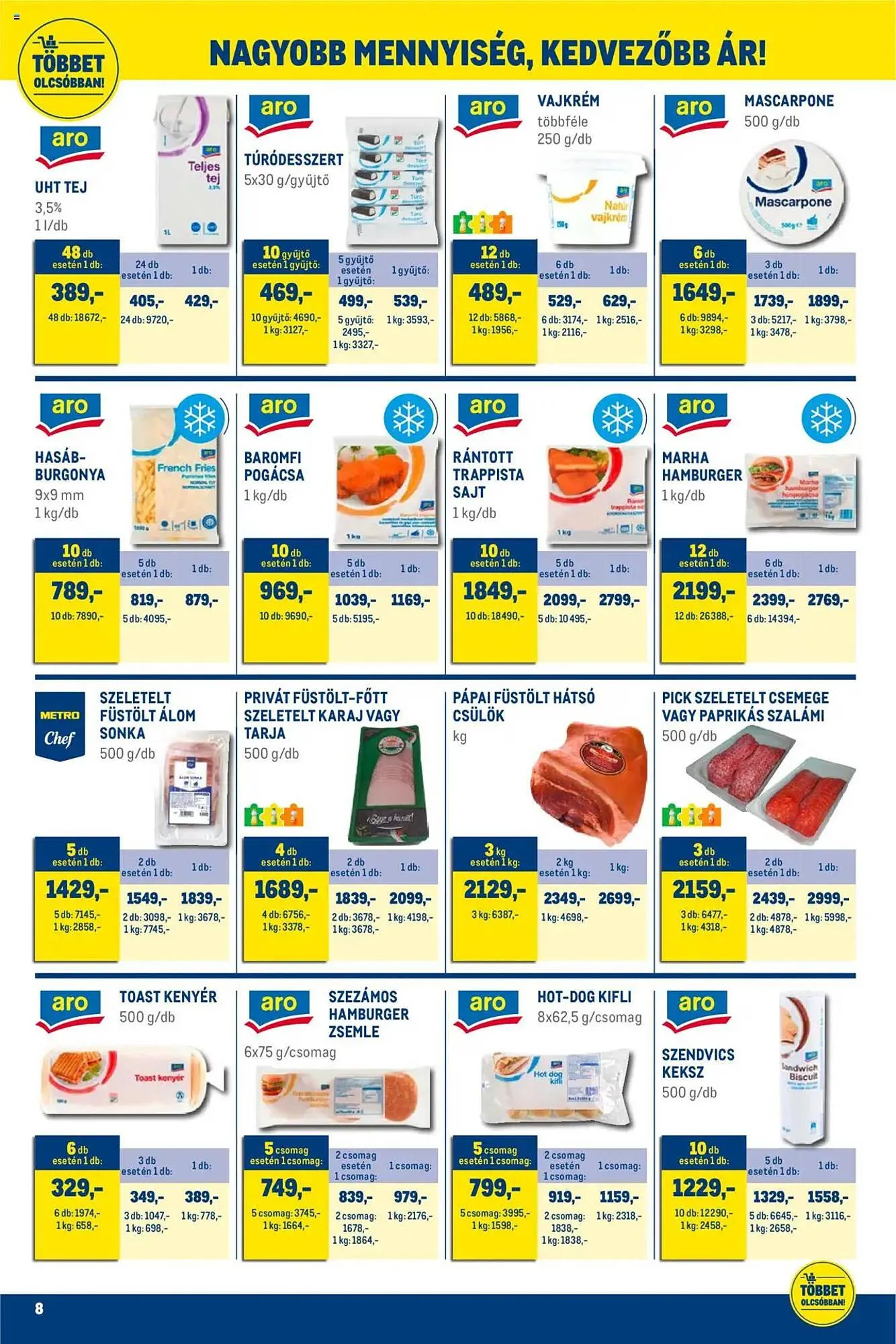 Katalógus Metro akciós újság augusztus 1.-tól augusztus 31.-ig 2025. - Oldal 8