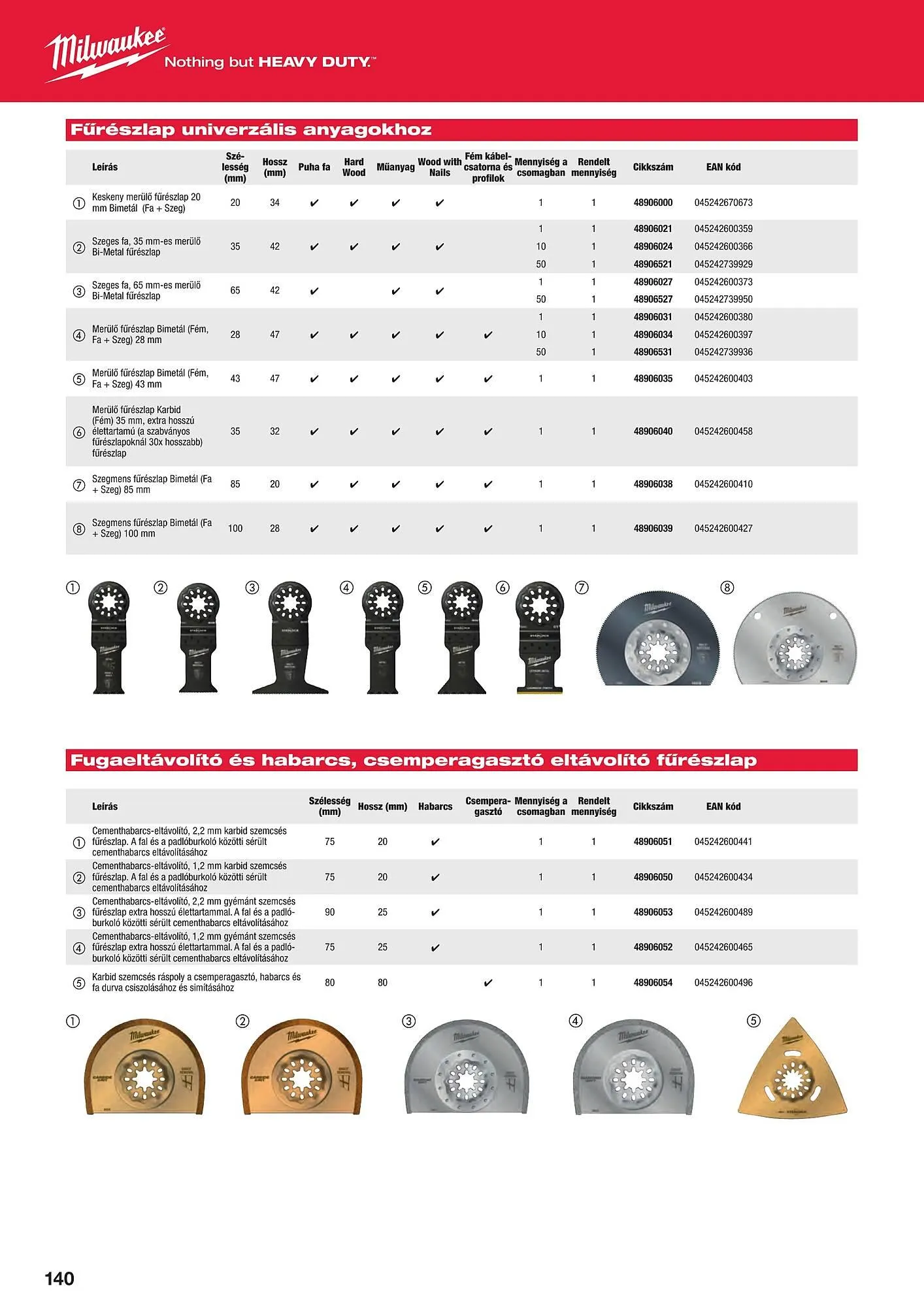 Katalógus Milwaukeetool akciós újság augusztus 14.-tól december 31.-ig 2024. - Oldal 140