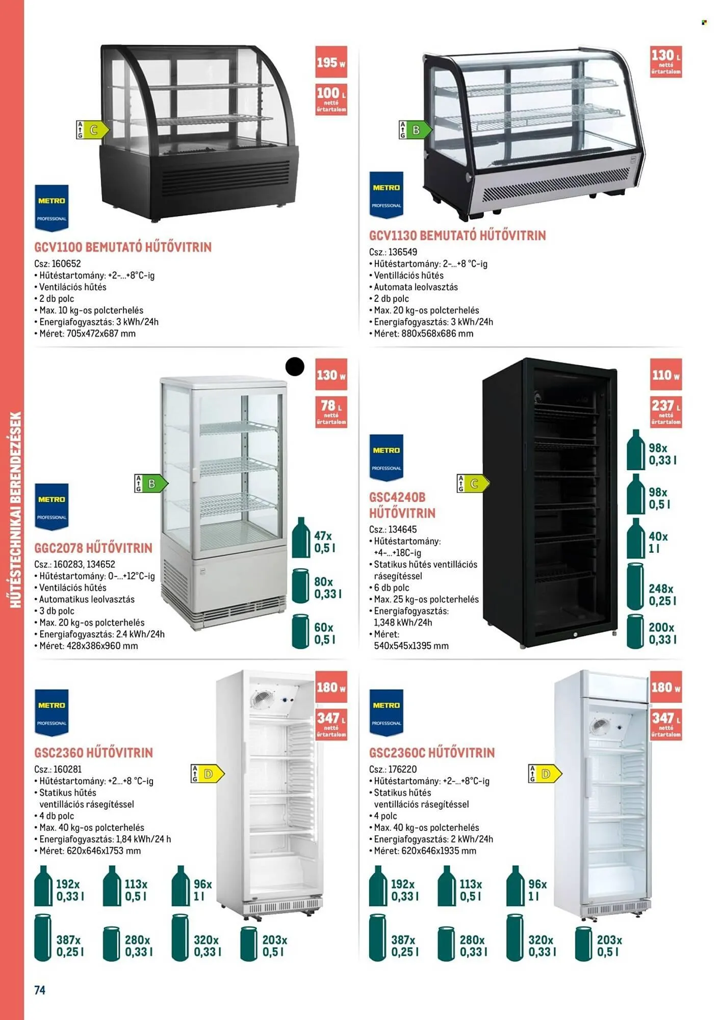 Katalógus Metro akciós újság február 18.-tól december 31.-ig 2026. - Oldal 74