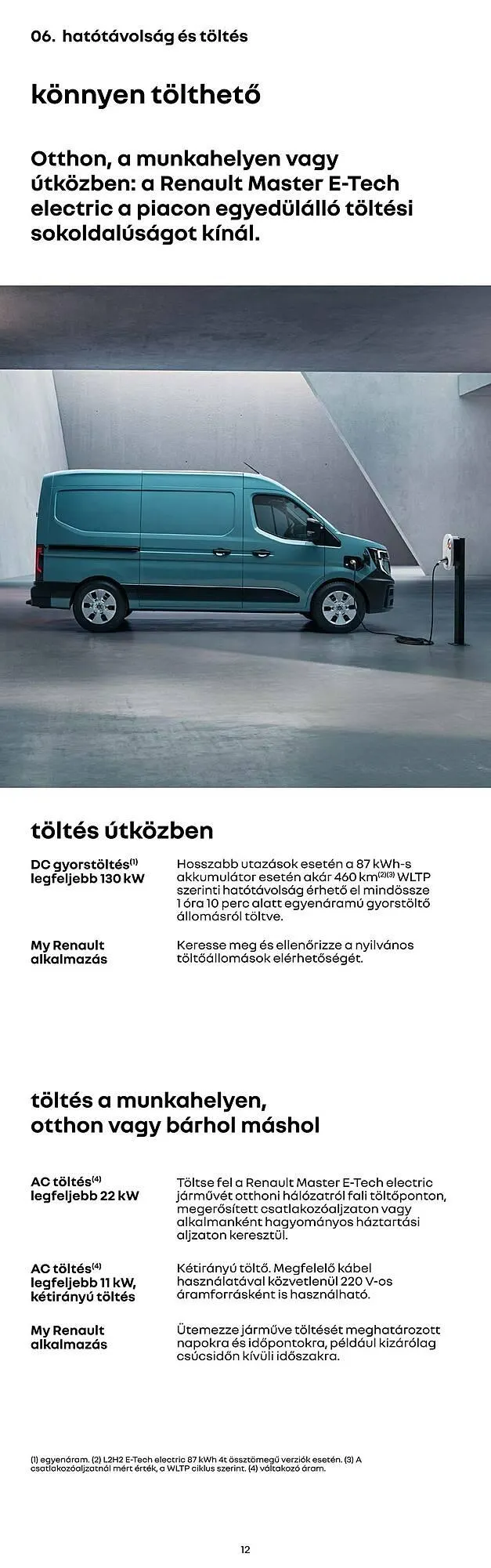 Katalógus Renault akciós újság szeptember 24.-tól szeptember 24.-ig 2026. - Oldal 12