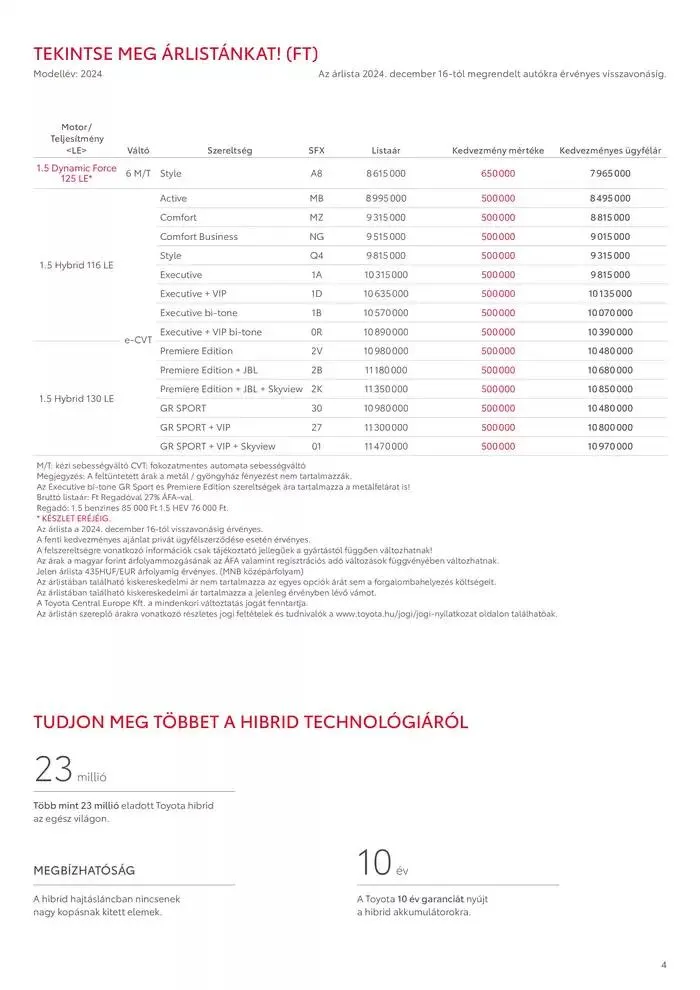 Katalógus Toyota Új YARIS Hybrid december 18.-tól december 18.-ig 2025. - Oldal 4