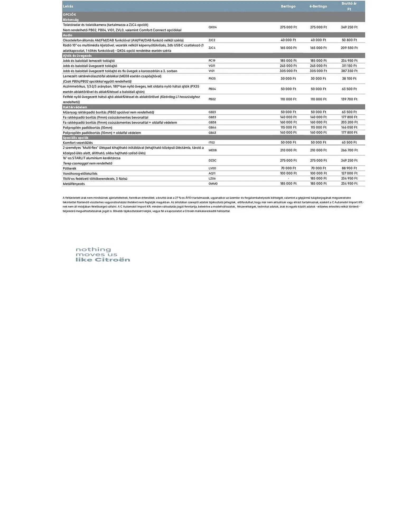 Katalógus Citroën akciós újság szeptember 19.-tól október 21.-ig 2025. - Oldal 5