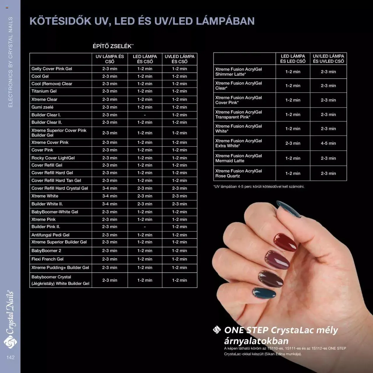 Katalógus Crystal Nails - Nagykatalógus 22/23 március 8.-tól december 31.-ig 2023. - Oldal 142