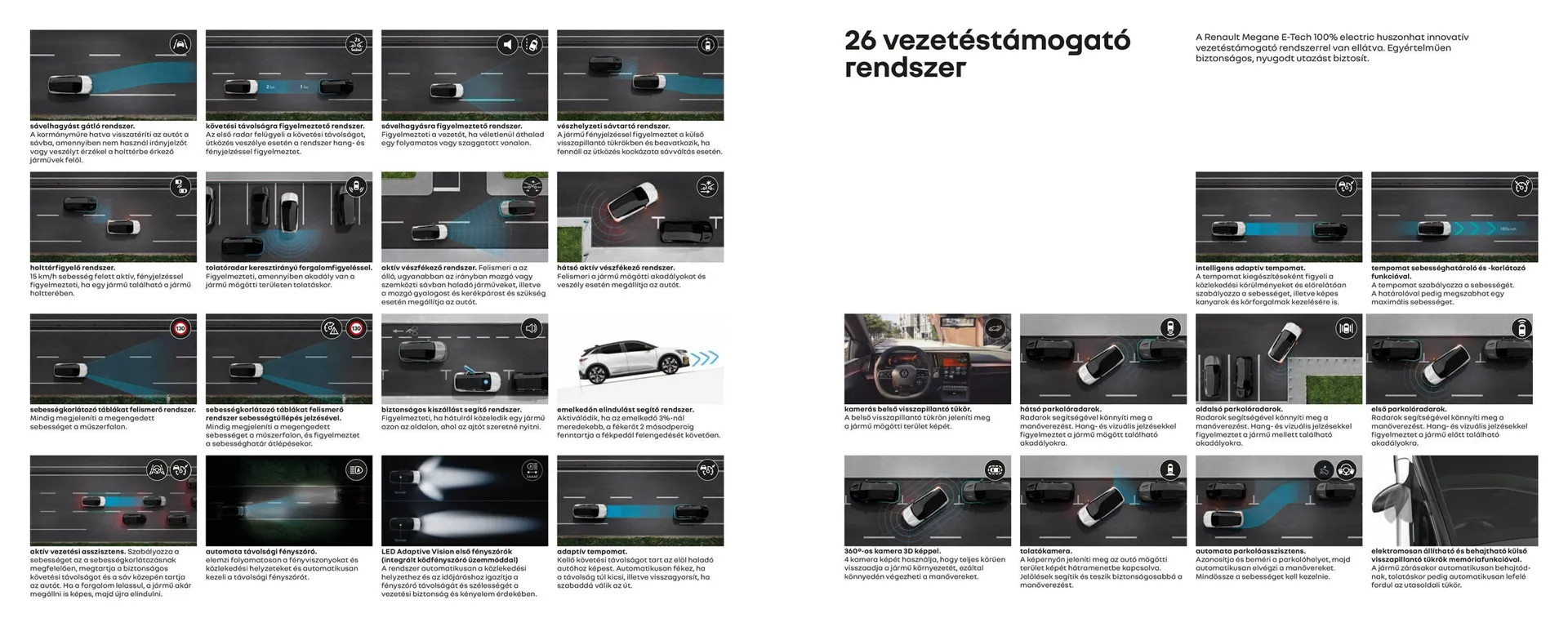 Katalógus Renault akciós újság március 11.-tól május 8.-ig 2025. - Oldal 14