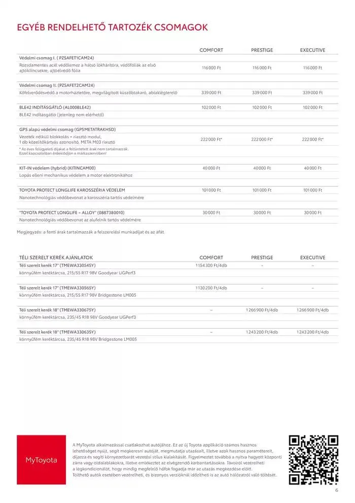 Katalógus Toyota Új Camry Hybrid november 27.-tól november 27.-ig 2025. - Oldal 6