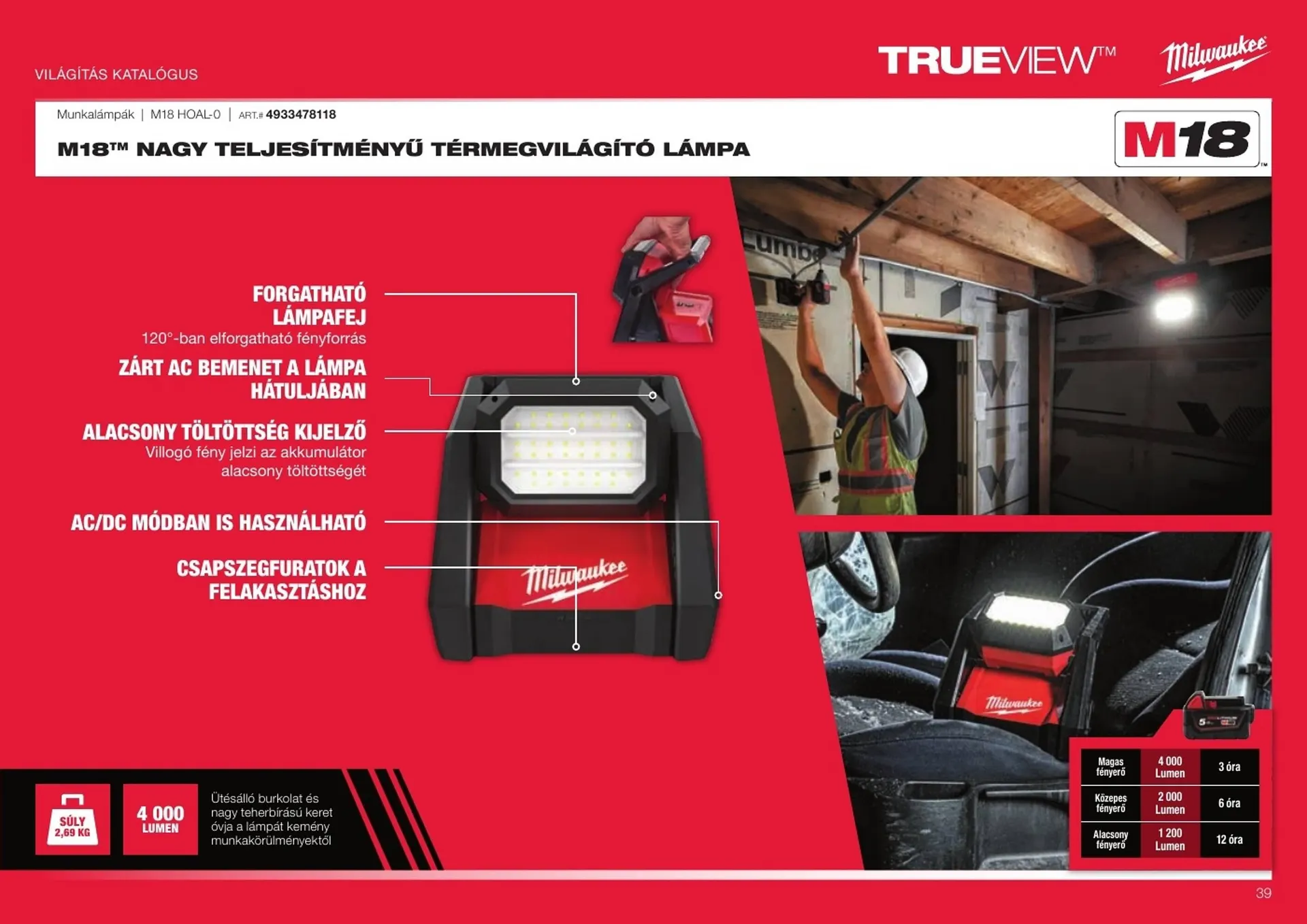 Katalógus Milwaukee akciós újság október 20.-tól december 31.-ig 2025. - Oldal 39