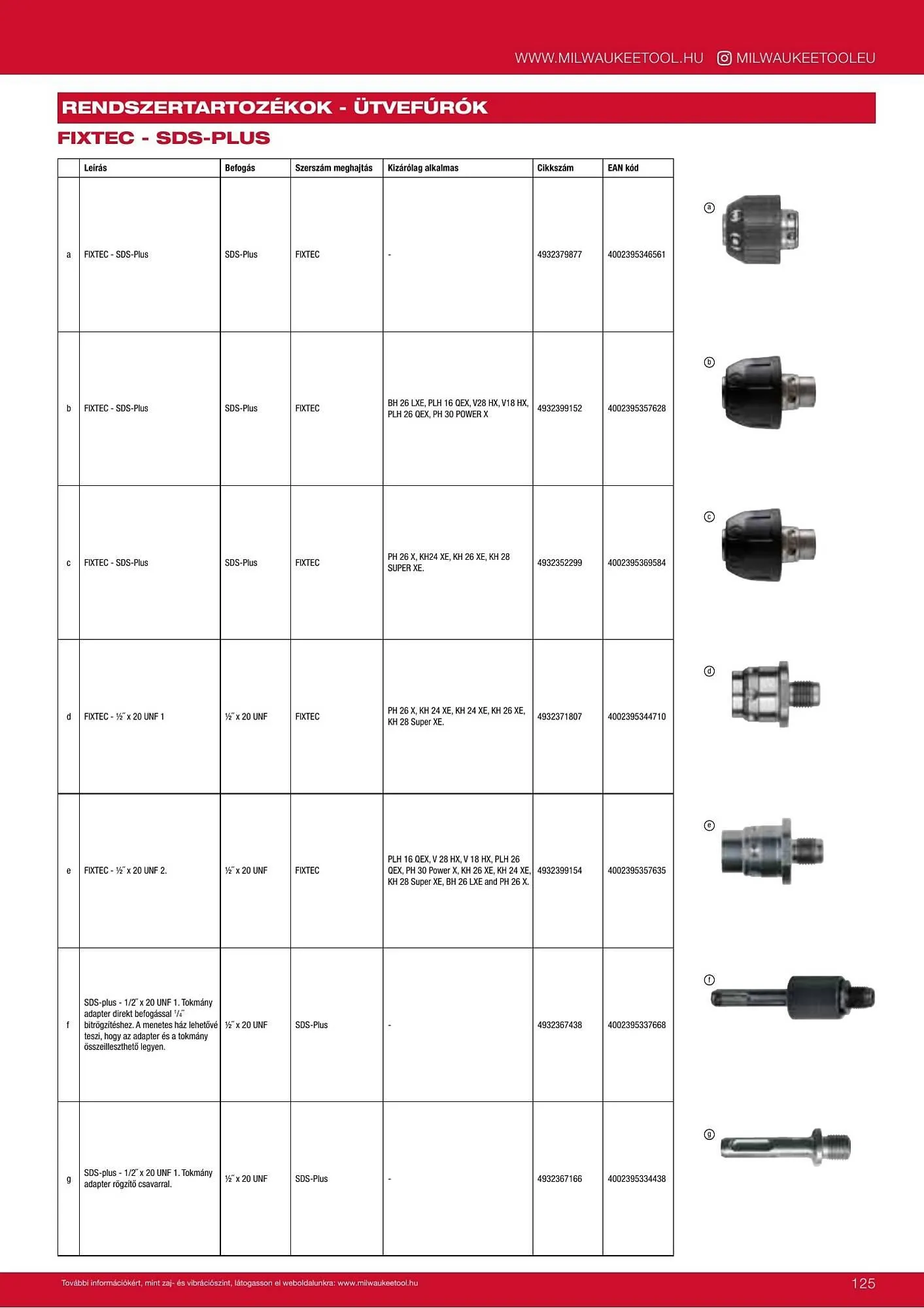Katalógus Milwaukee akciós újság szeptember 16.-tól december 31.-ig 2026. - Oldal 125