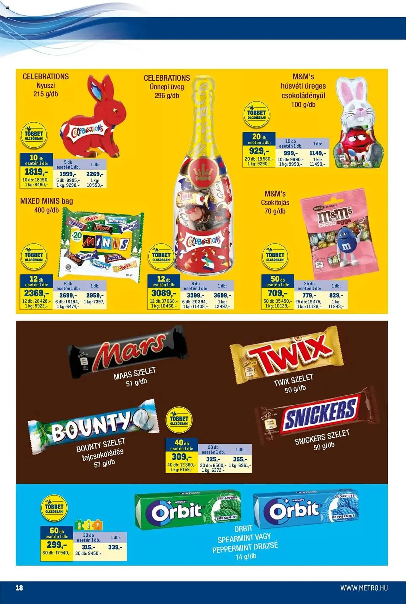 Katalógus Metro akciós újság március 17.-tól március 31.-ig 2025. - Oldal 18