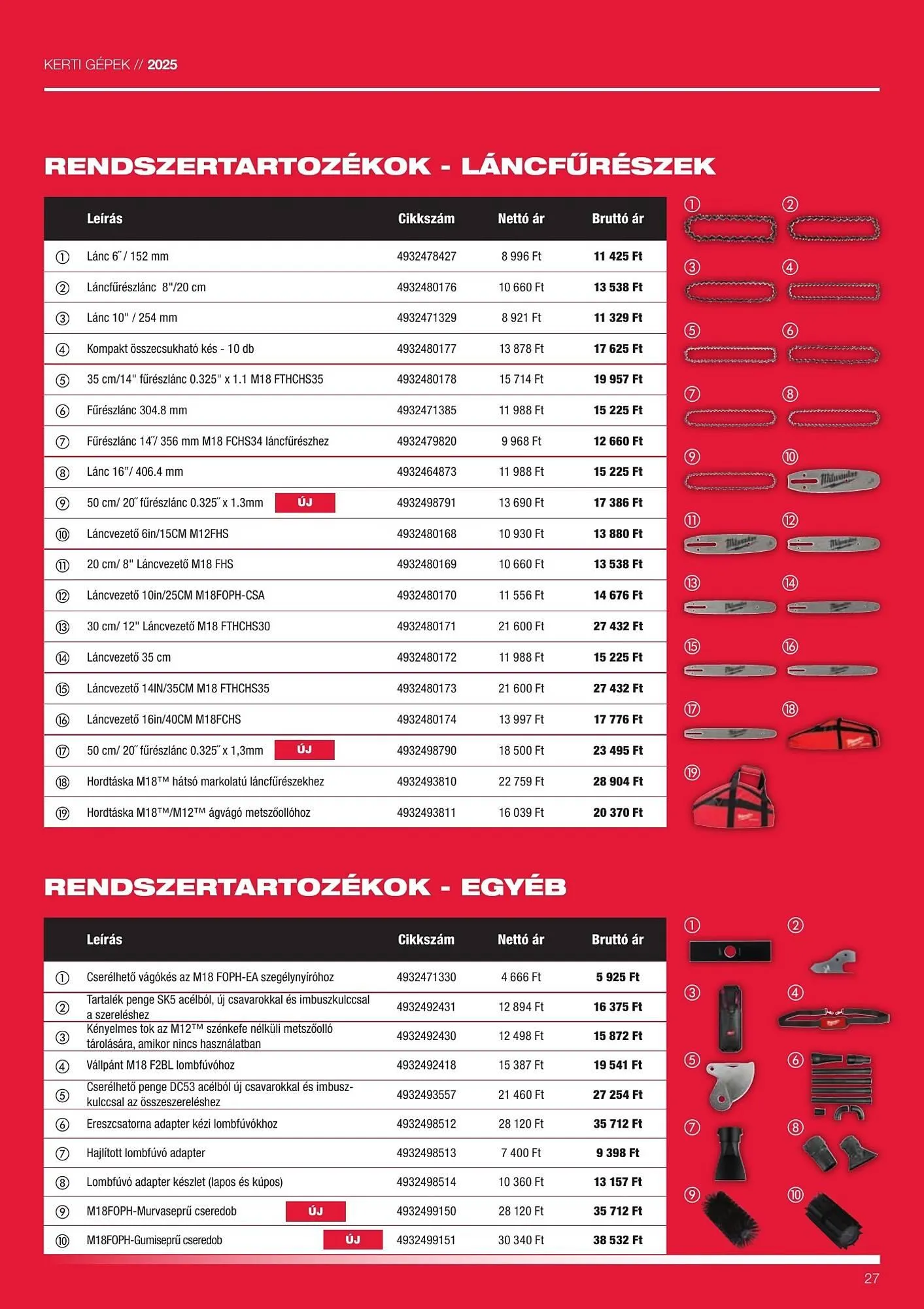 Katalógus Milwaukee akciós újság szeptember 16.-tól december 31.-ig 2025. - Oldal 27