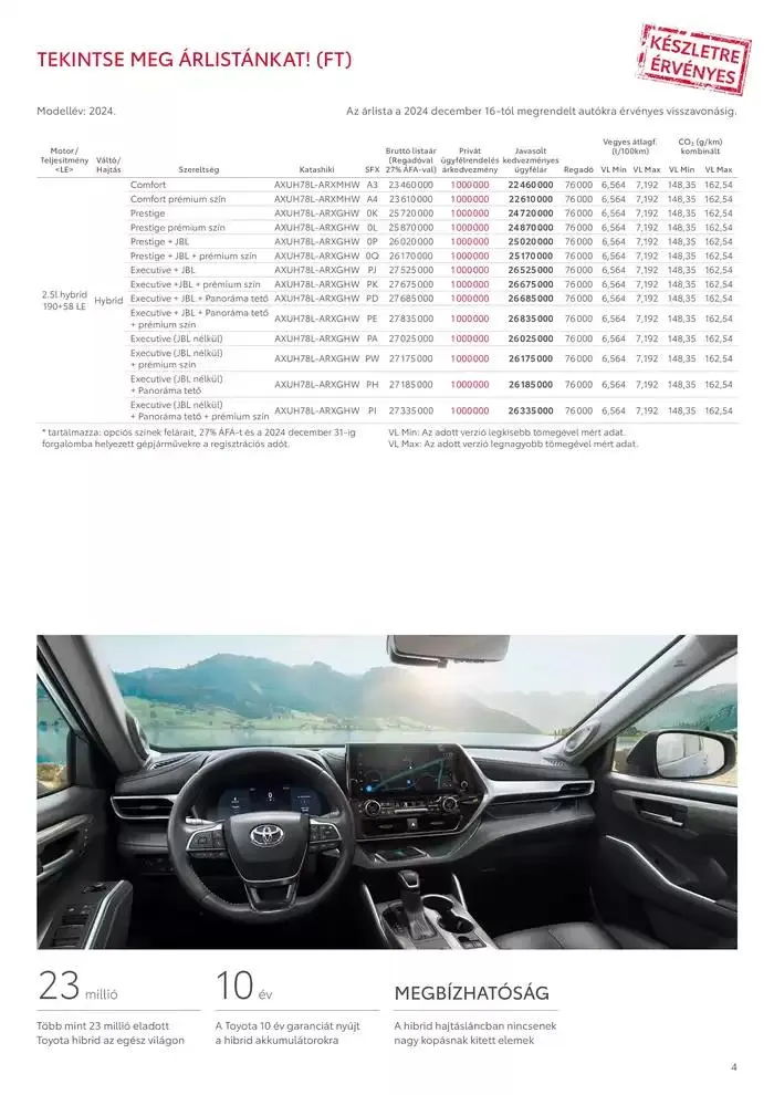 Katalógus Toyota Highlander december 21.-tól december 21.-ig 2025. - Oldal 4