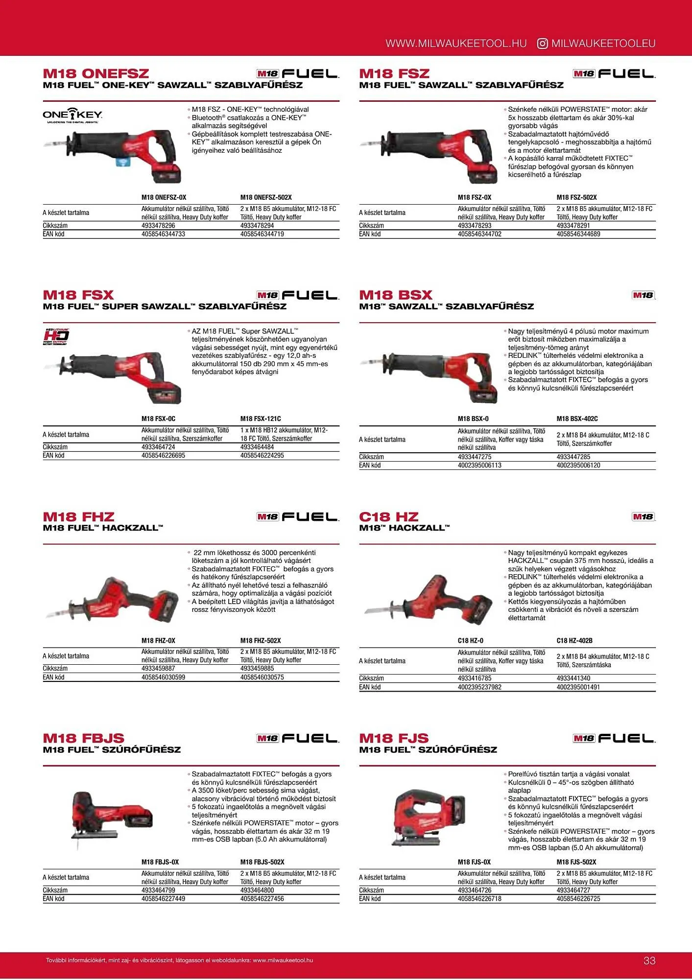 Katalógus Milwaukeetool akciós újság augusztus 14.-tól december 31.-ig 2025. - Oldal 33