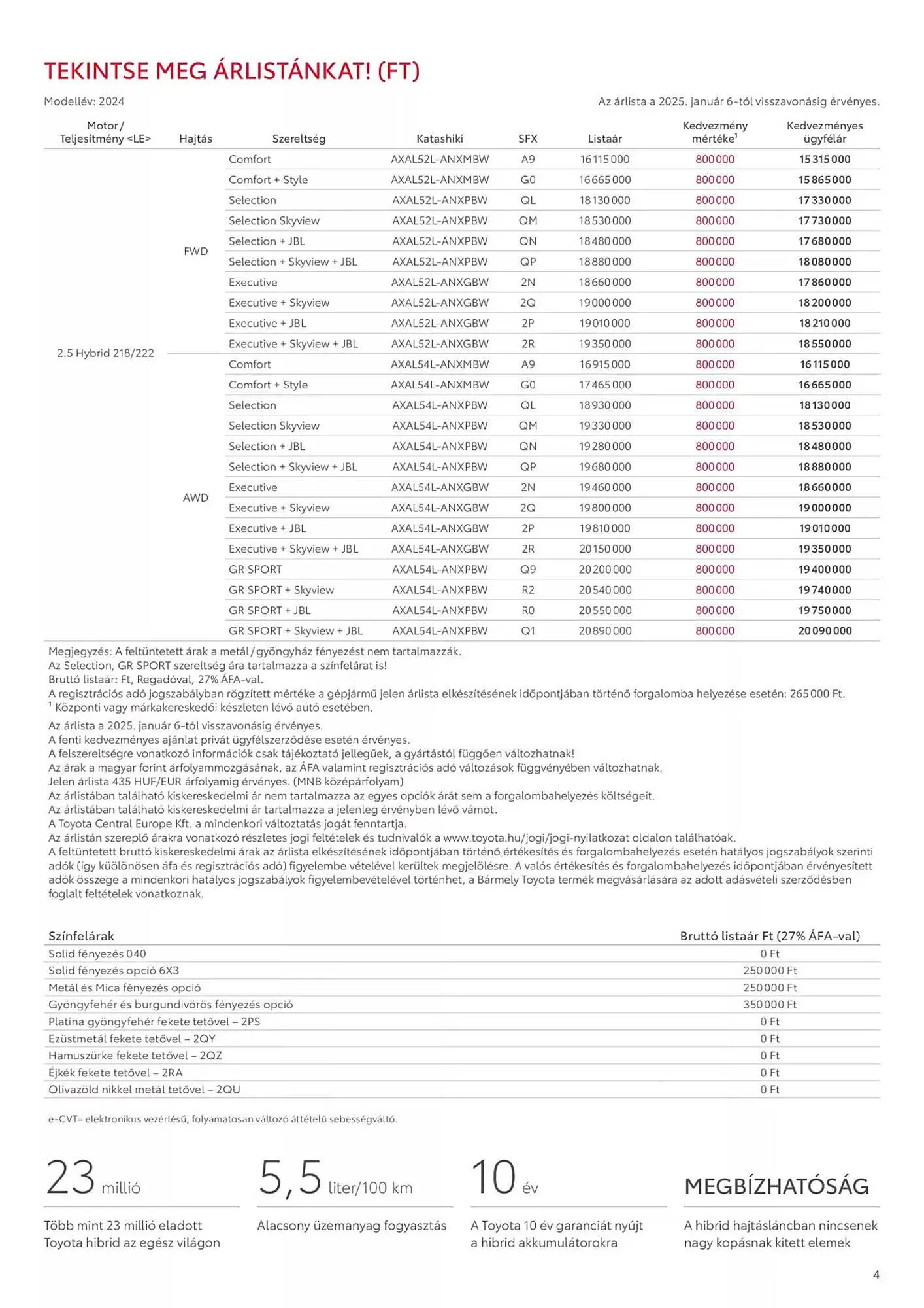 Katalógus Toyota akciós újság január 8.-tól január 8.-ig 2026. - Oldal 4