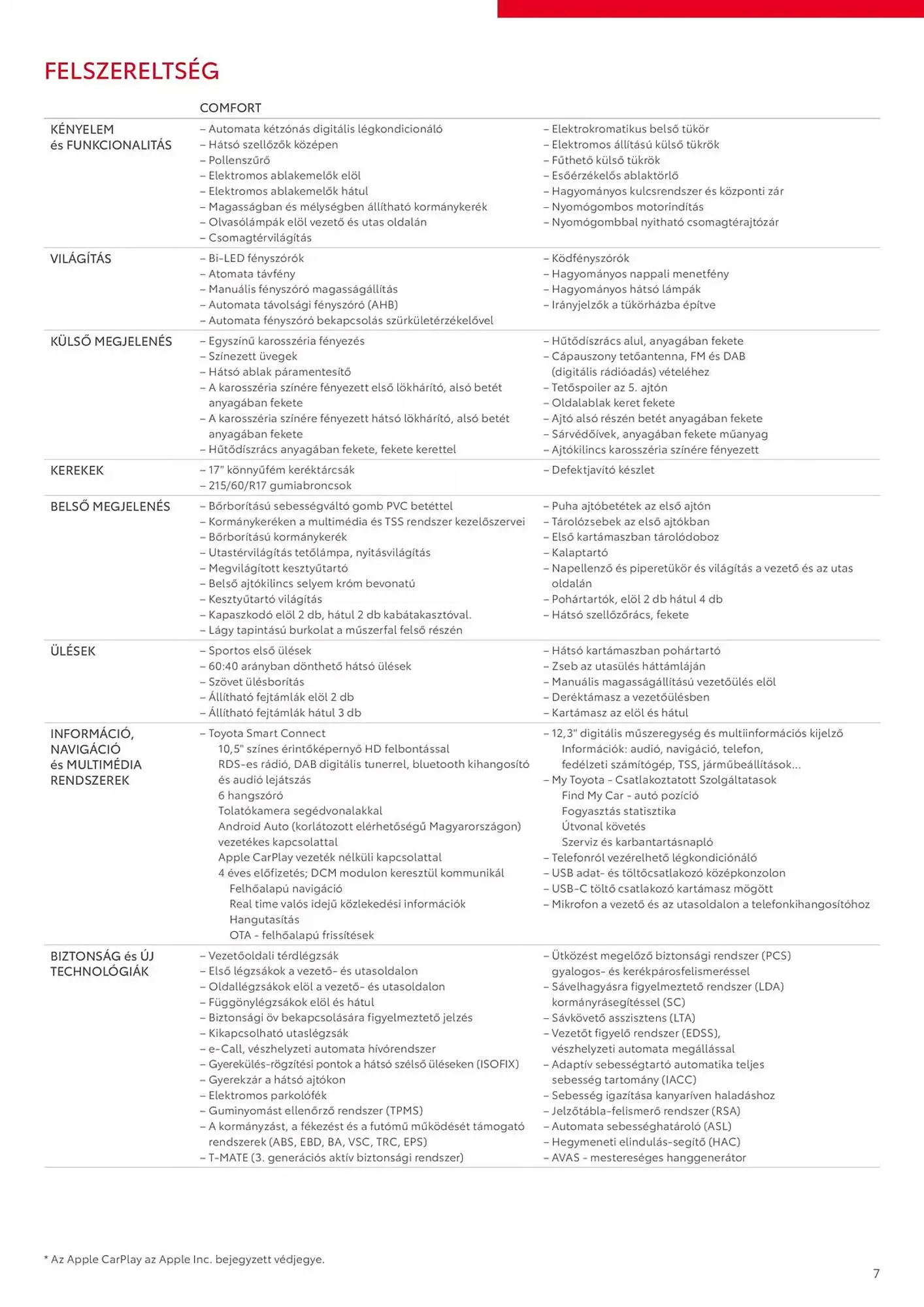 Katalógus Toyota akciós újság november 20.-tól november 20.-ig 2025. - Oldal 7