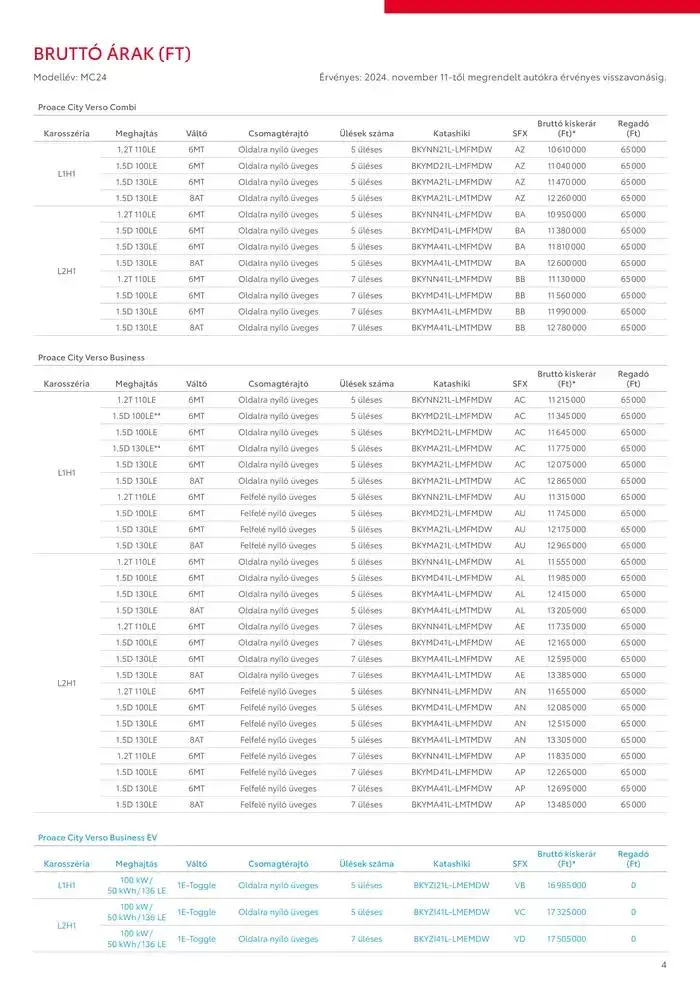 Katalógus Toyota Proace City Verso ICE november 22.-tól november 22.-ig 2025. - Oldal 4