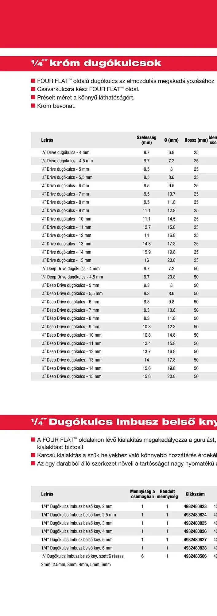 Katalógus Milwaukee akciós újság szeptember 16.-tól december 31.-ig 2025. - Oldal 512