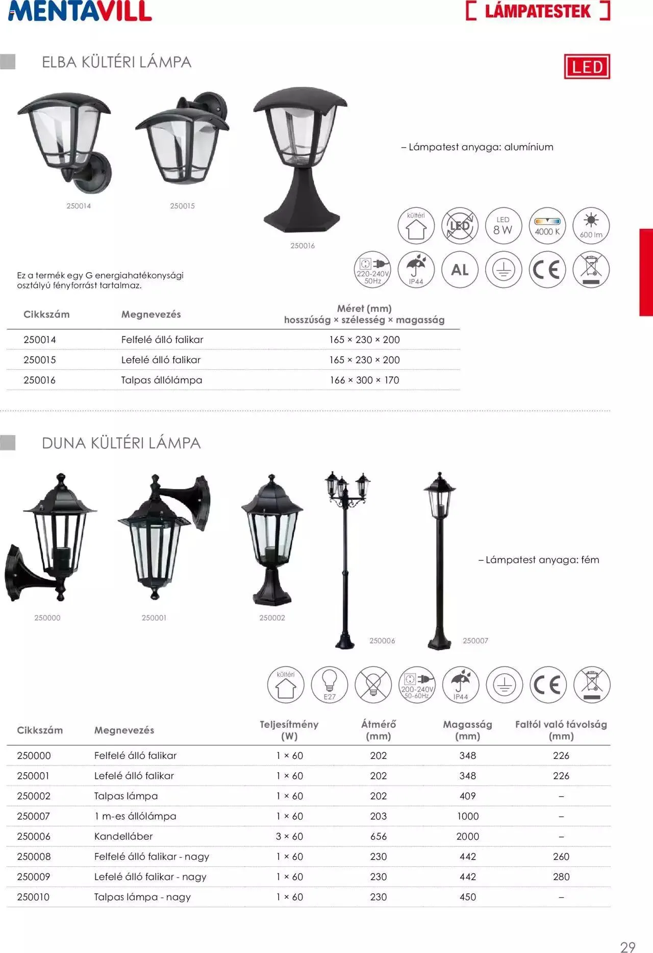 Katalógus Mentavill - Termékkatalógus 2022-2023 december 21.-tól december 31.-ig 2024. - Oldal 31