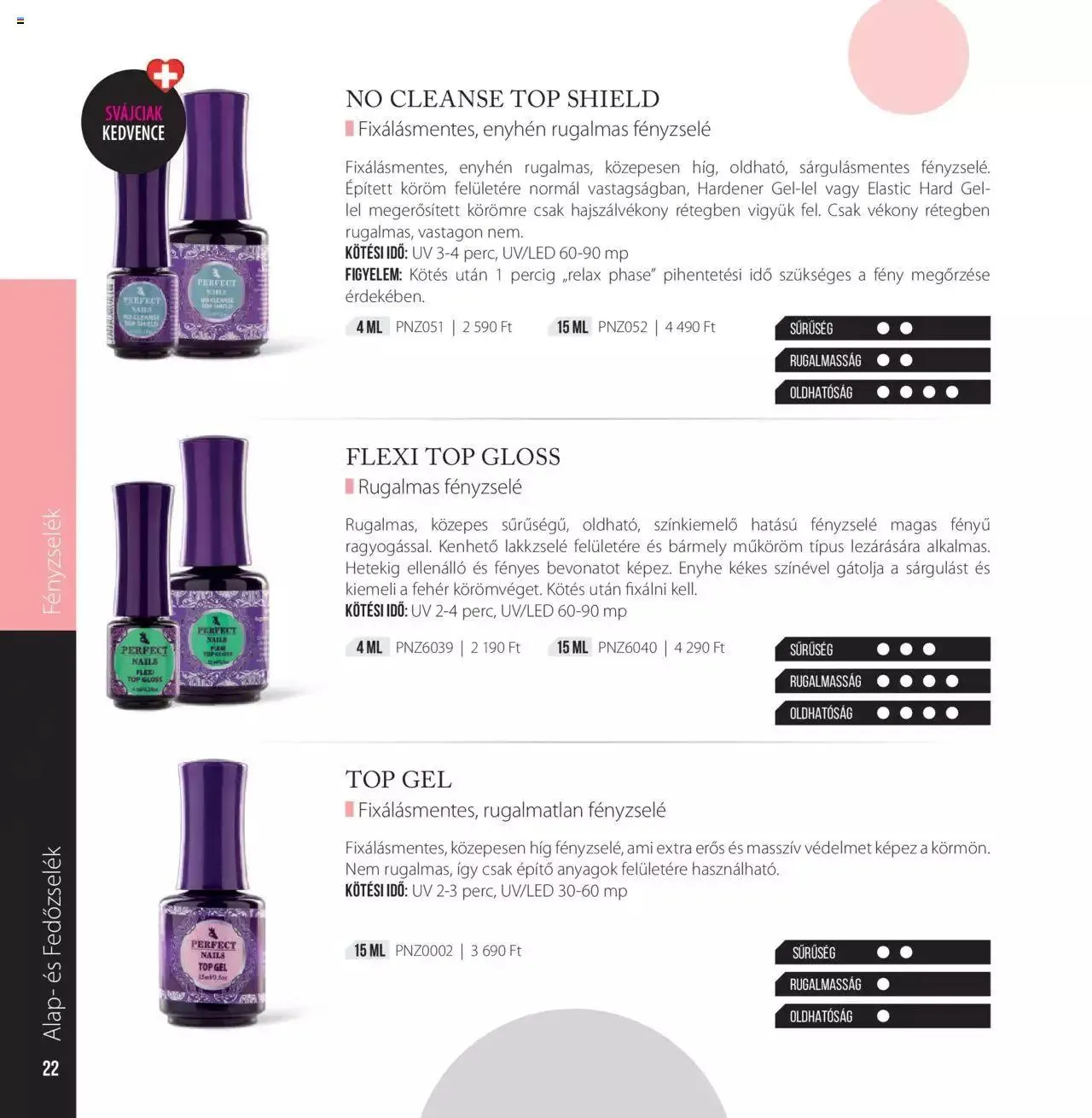 Katalógus Perfect Nails - Akciós újság június 7.-tól december 31.-ig 2023. - Oldal 22