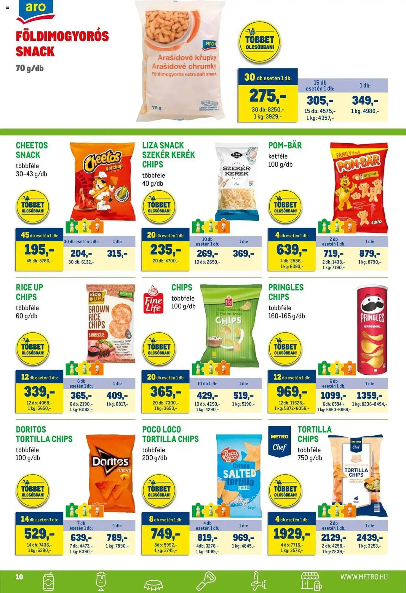 Katalógus Metro akciós újság augusztus 1.-tól augusztus 31.-ig 2025. - Oldal 10