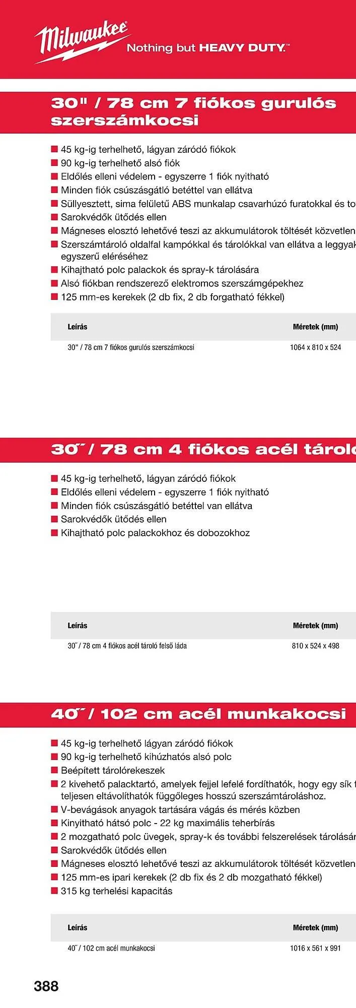 Katalógus Milwaukee akciós újság szeptember 16.-tól december 31.-ig 2025. - Oldal 774