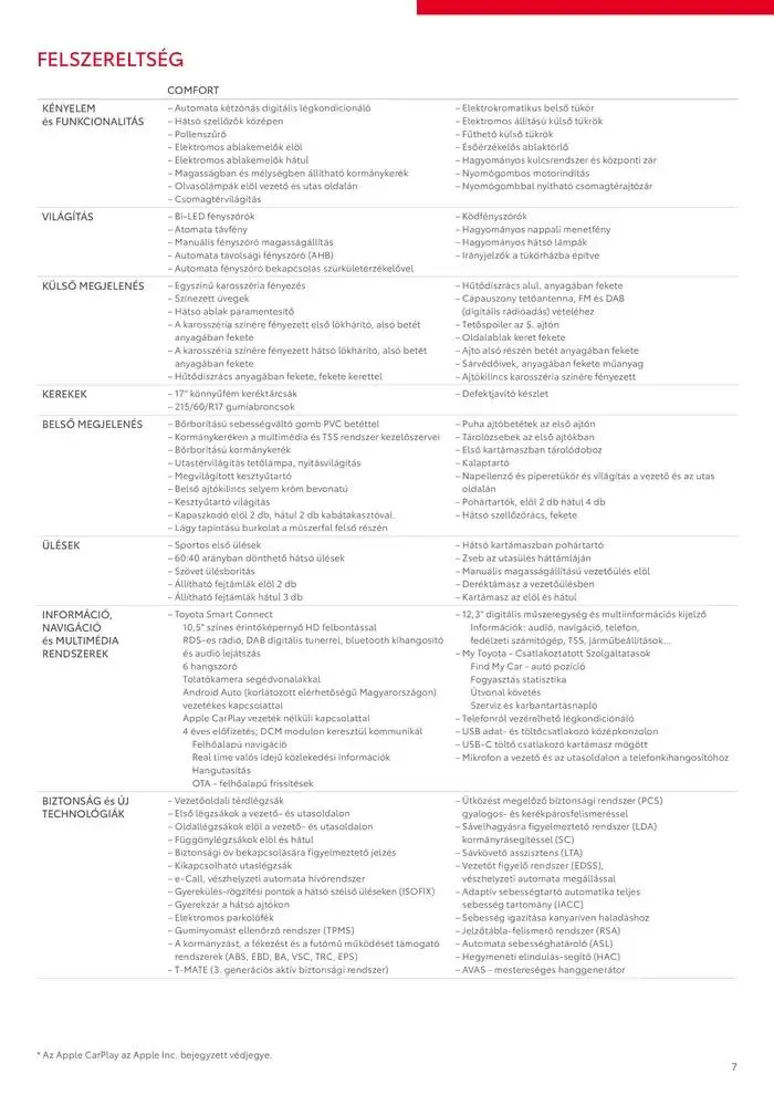 Katalógus Toyota Corolla Cross MC23 január 28.-tól január 28.-ig 2026. - Oldal 7