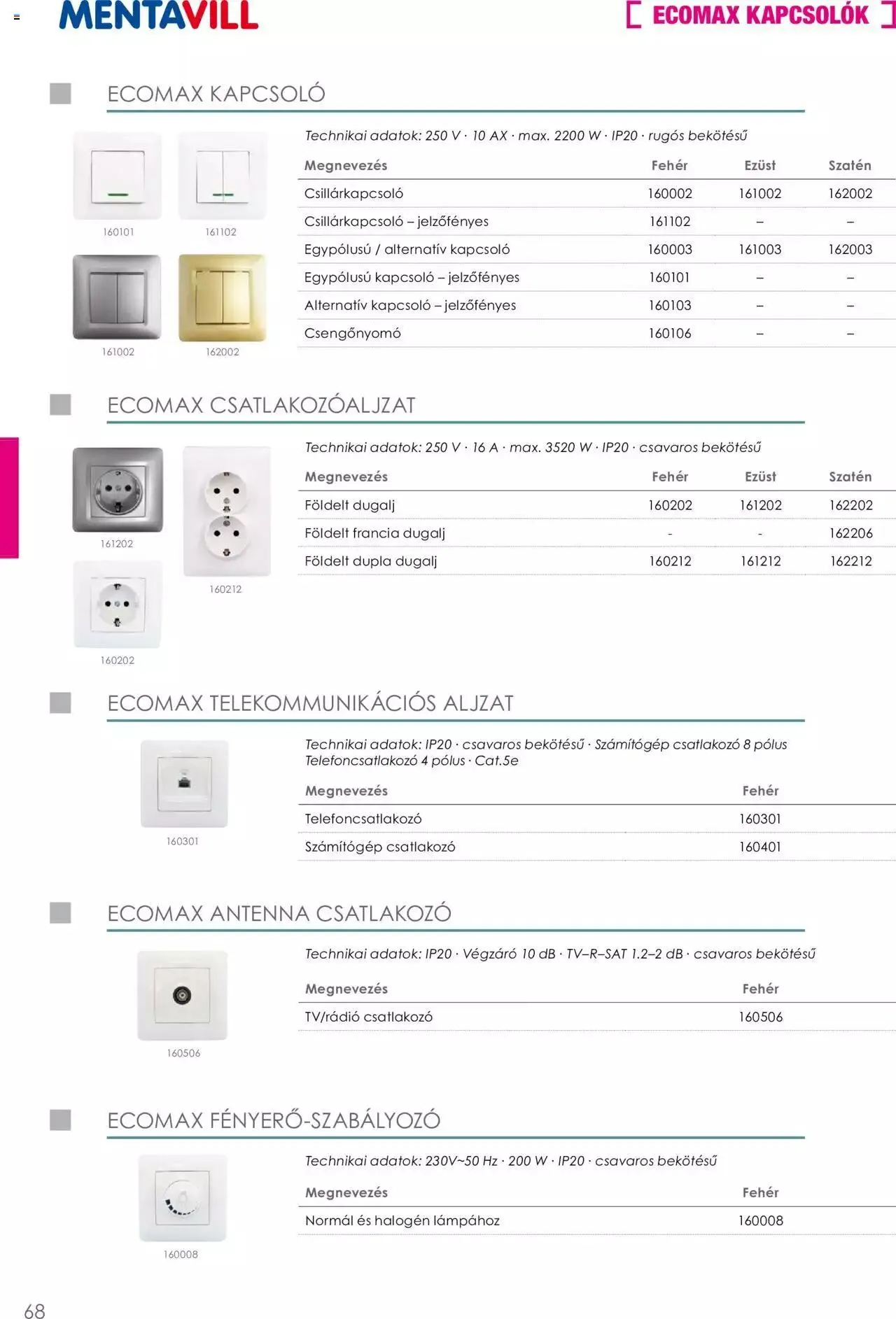Katalógus Mentavill - Termékkatalógus 2022-2023 december 21.-tól december 31.-ig 2024. - Oldal 69