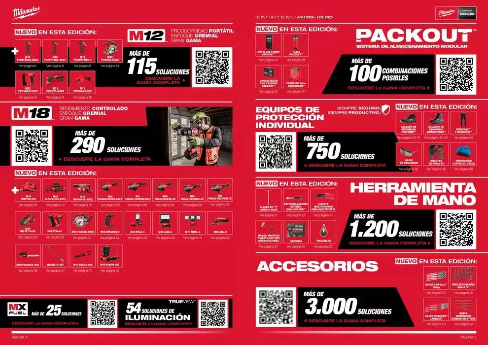 Katalógus Milwaukeetool Folder október 3.-tól január 31.-ig 2025. - Oldal 3