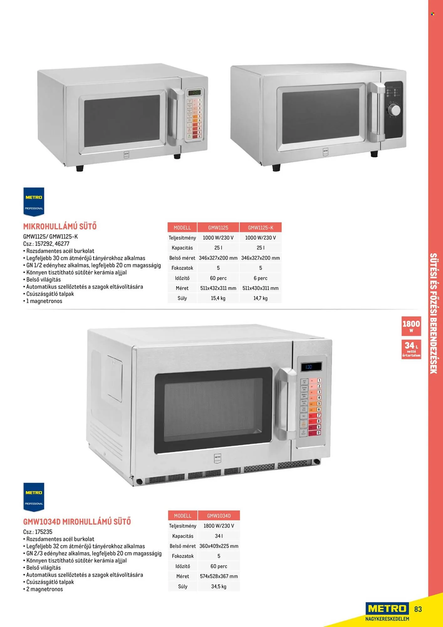Katalógus Metro akciós újság február 18.-tól december 31.-ig 2026. - Oldal 83