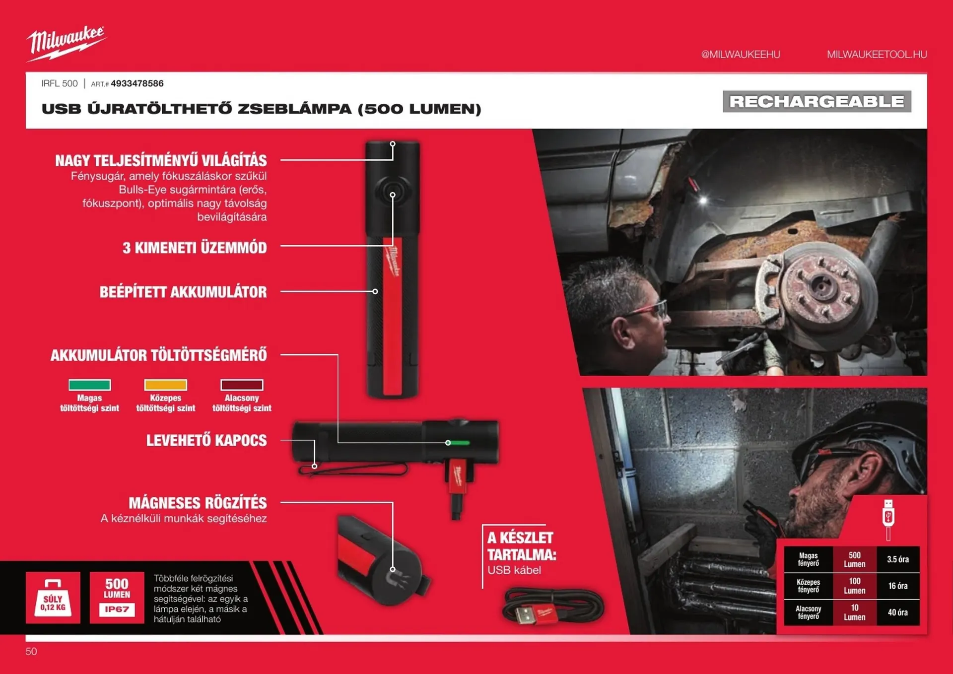 Katalógus Milwaukee akciós újság október 20.-tól december 31.-ig 2025. - Oldal 50