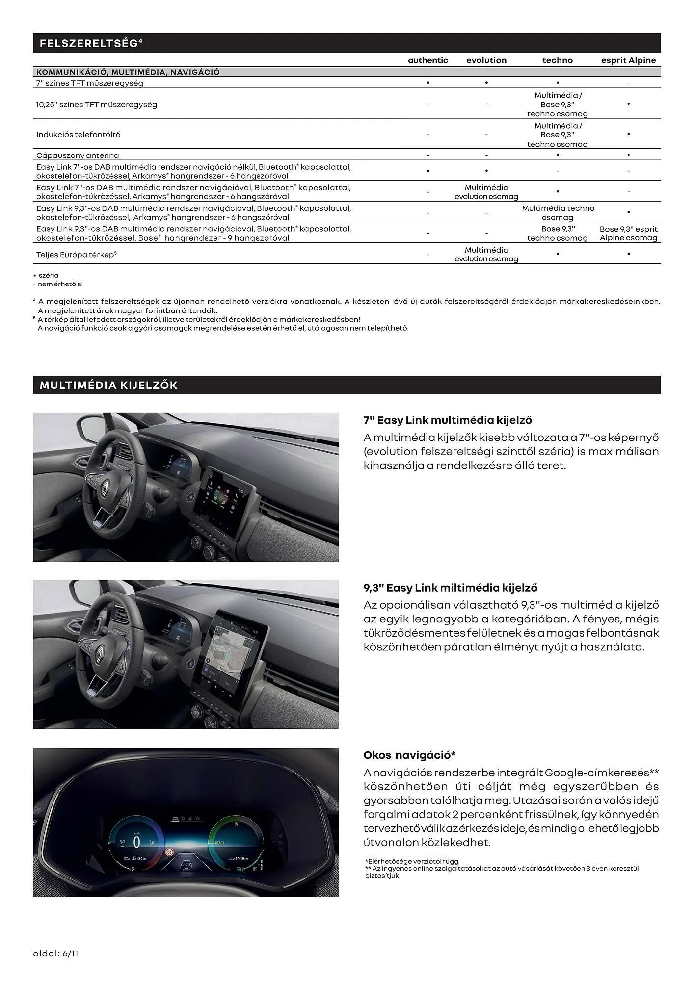 Katalógus Renault akciós újság január 6.-tól június 30.-ig 2025. - Oldal 6